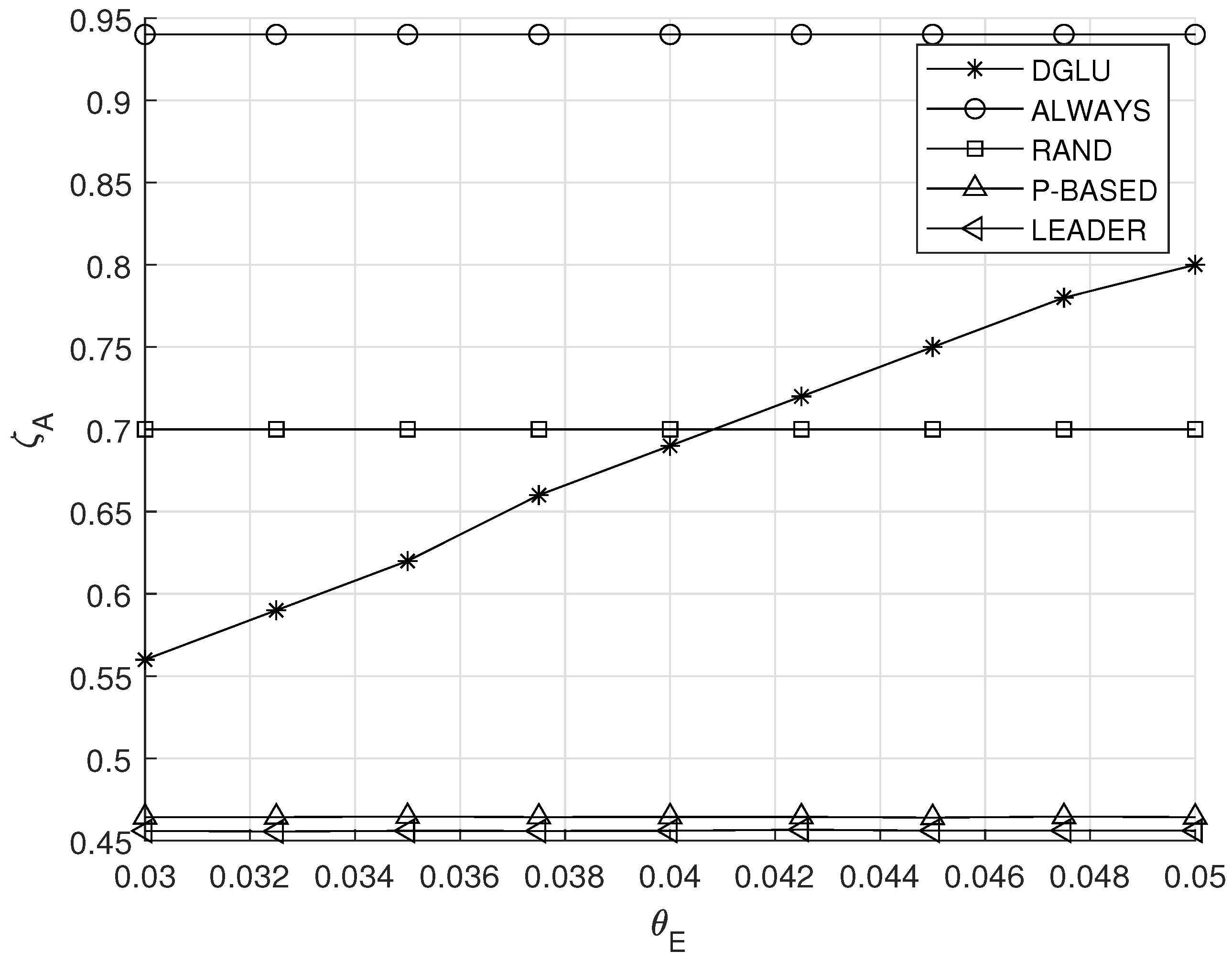 Sensors 20 07336 g007 Sensors 20 07336 g007