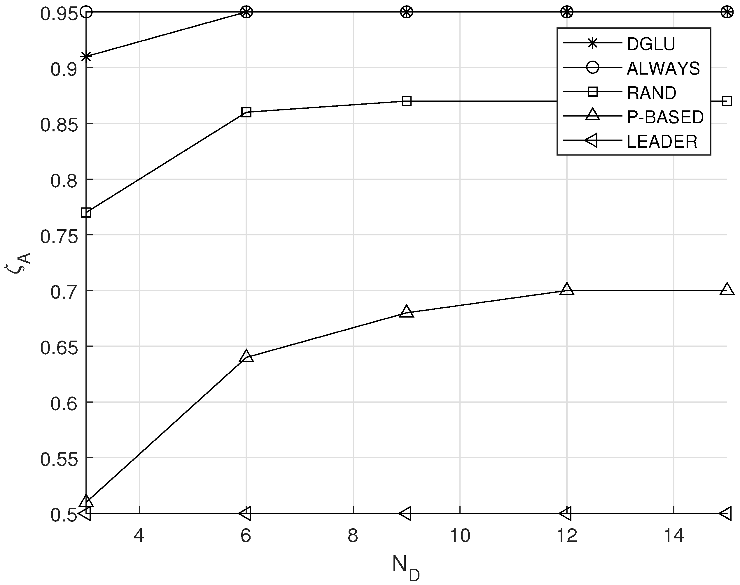 Sensors 20 07336 g008 Sensors 20 07336 g008