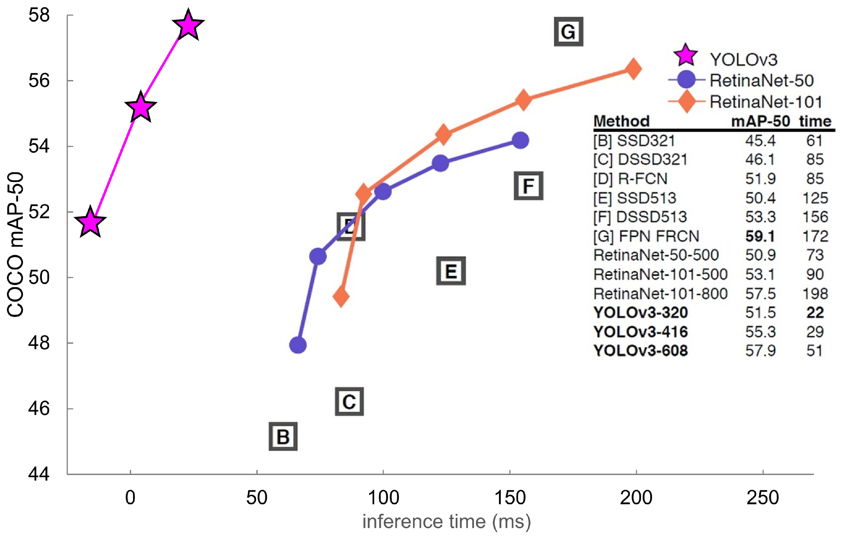 Sensors 20 07339 g001