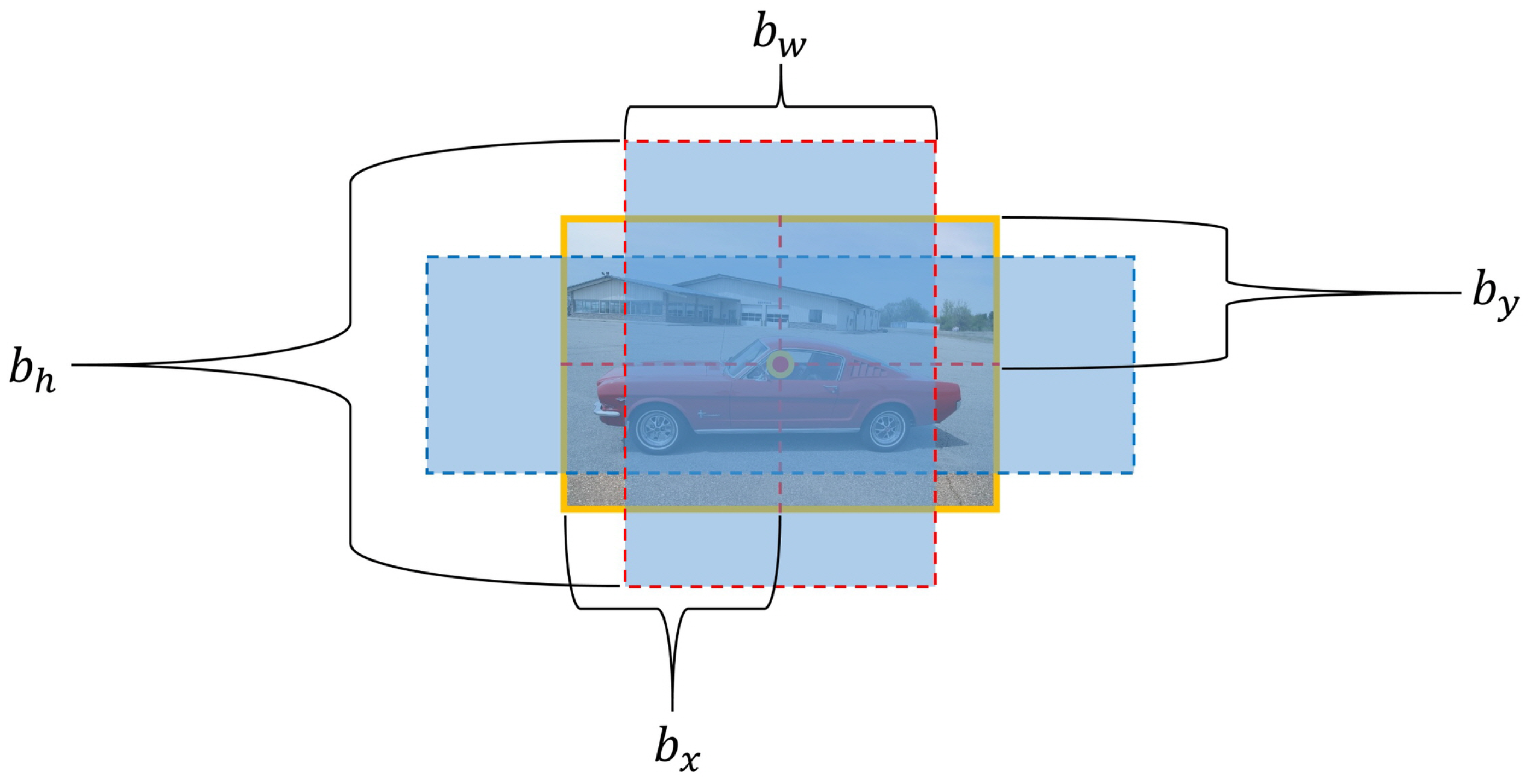 Sensors 20 07339 g002