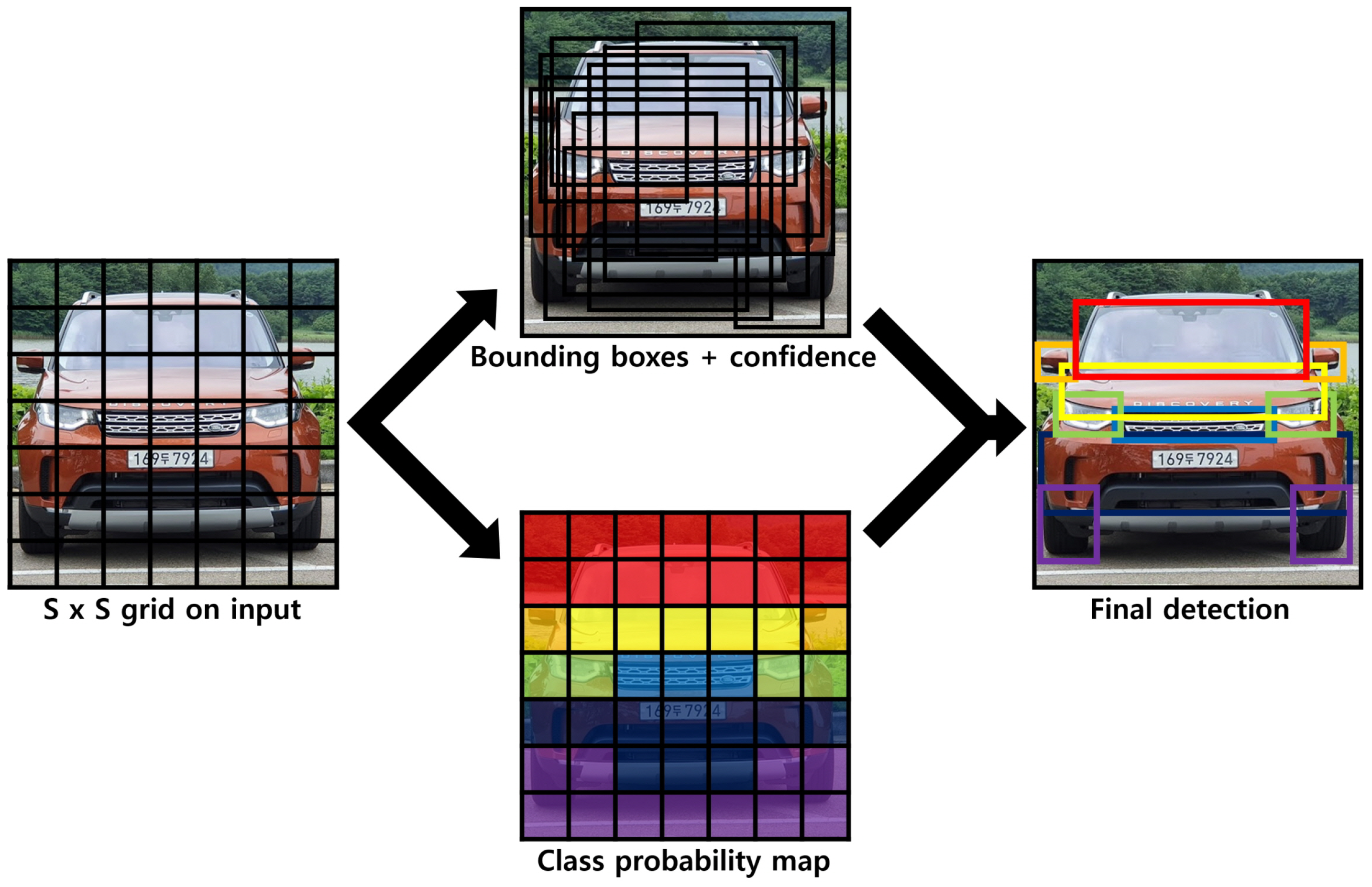 Sensors 20 07339 g003