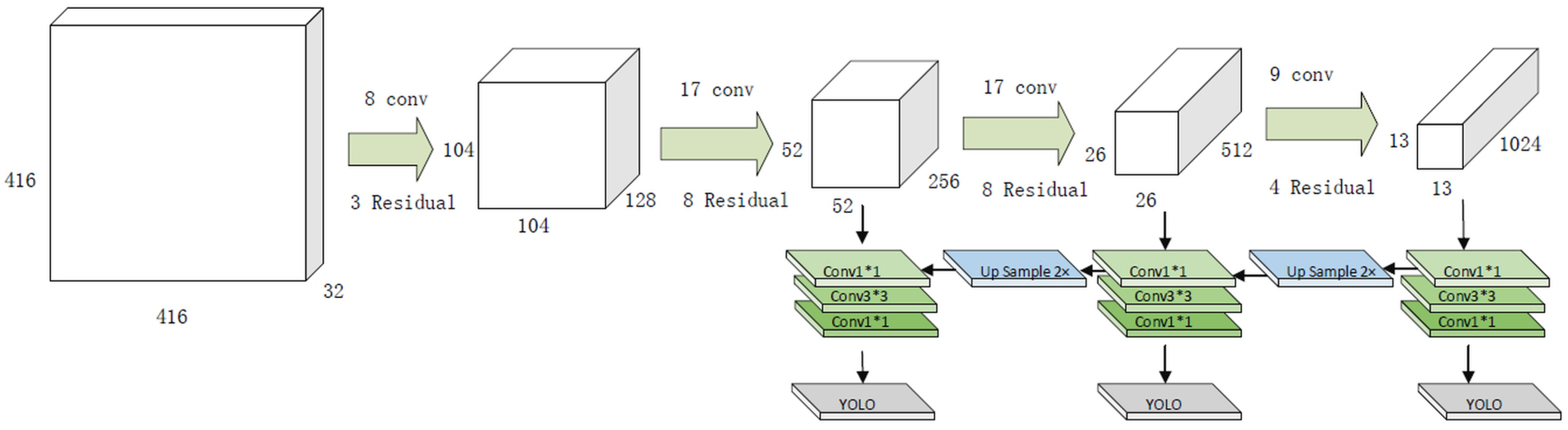 Sensors 20 07339 g004