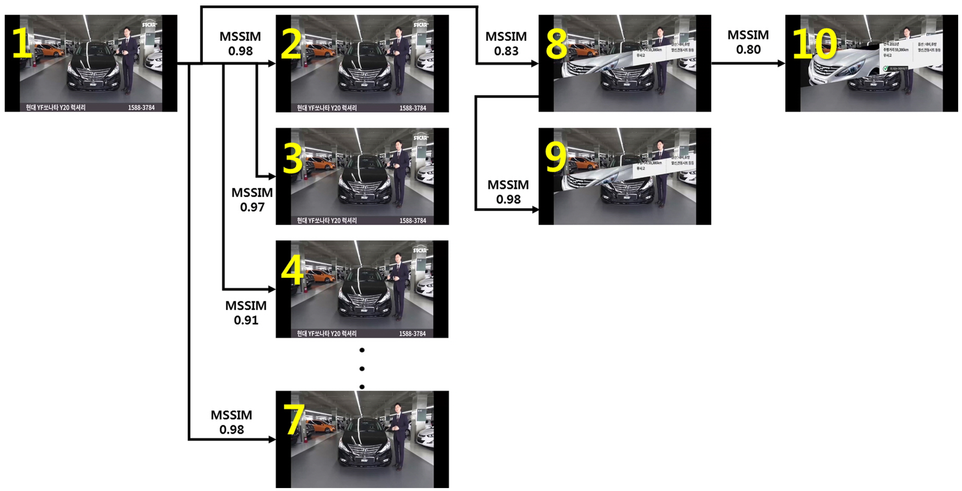 Sensors 20 07339 g011