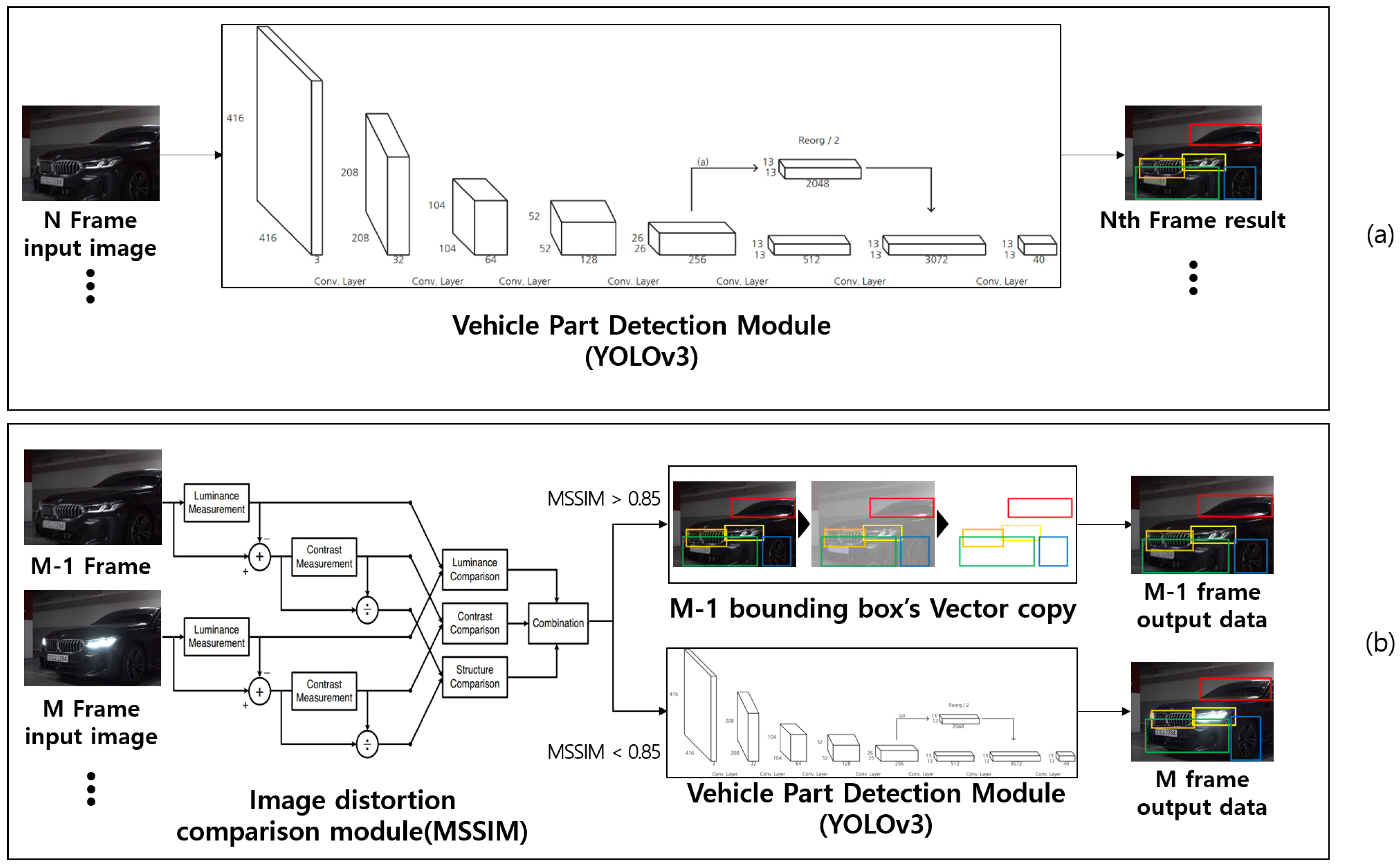 Sensors 20 07339 g012