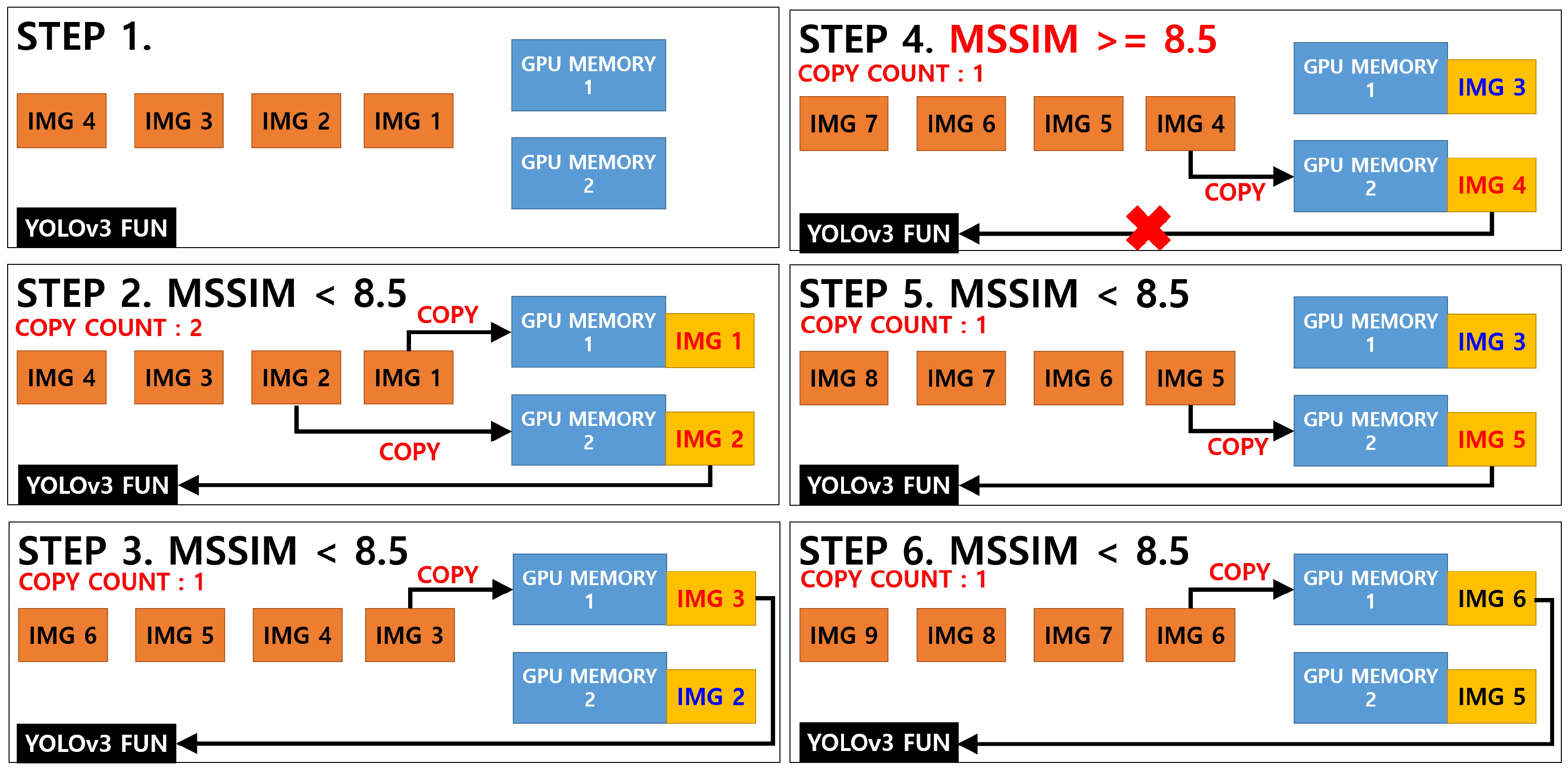 Sensors 20 07339 g019