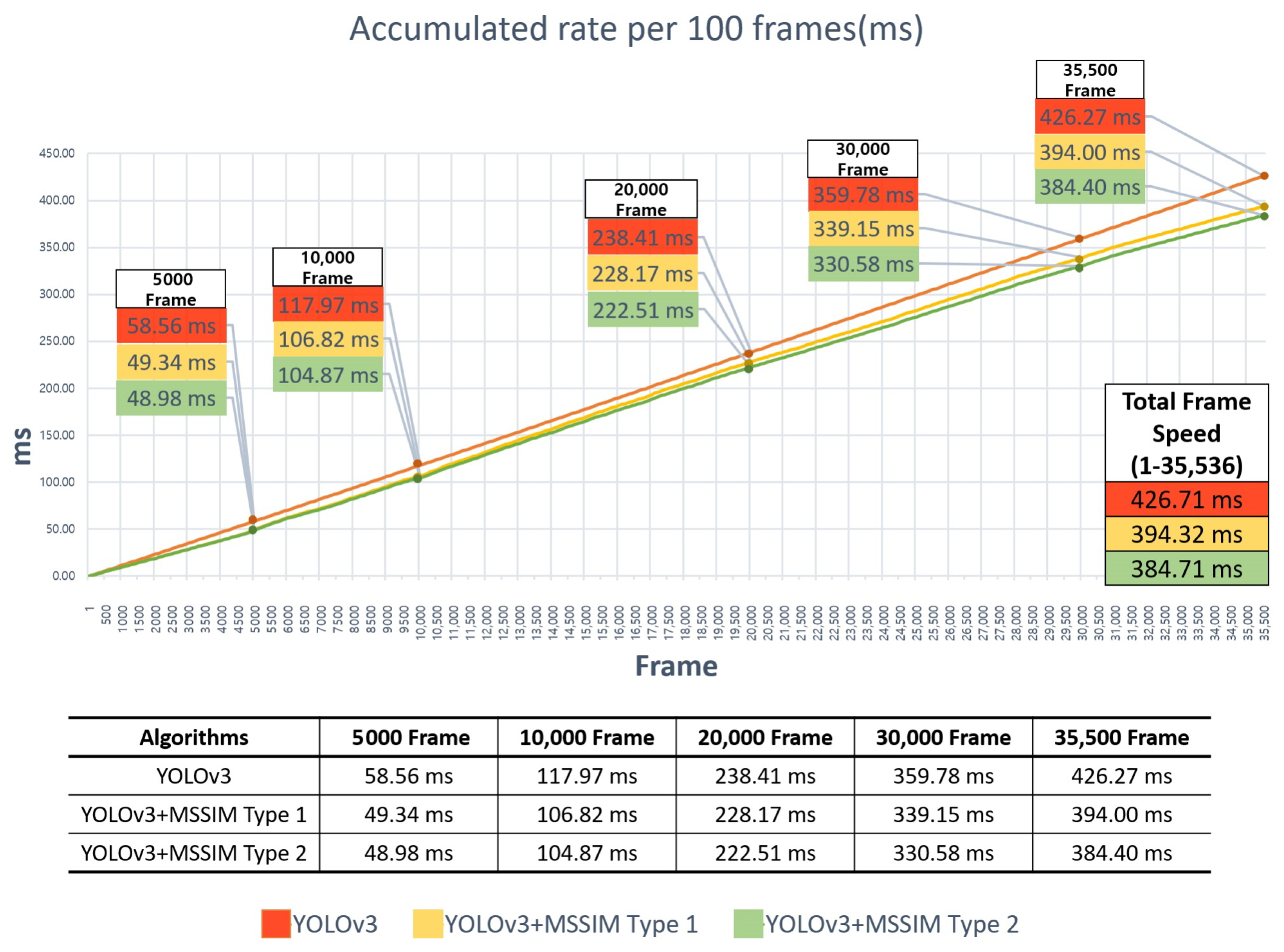 Sensors 20 07339 g020