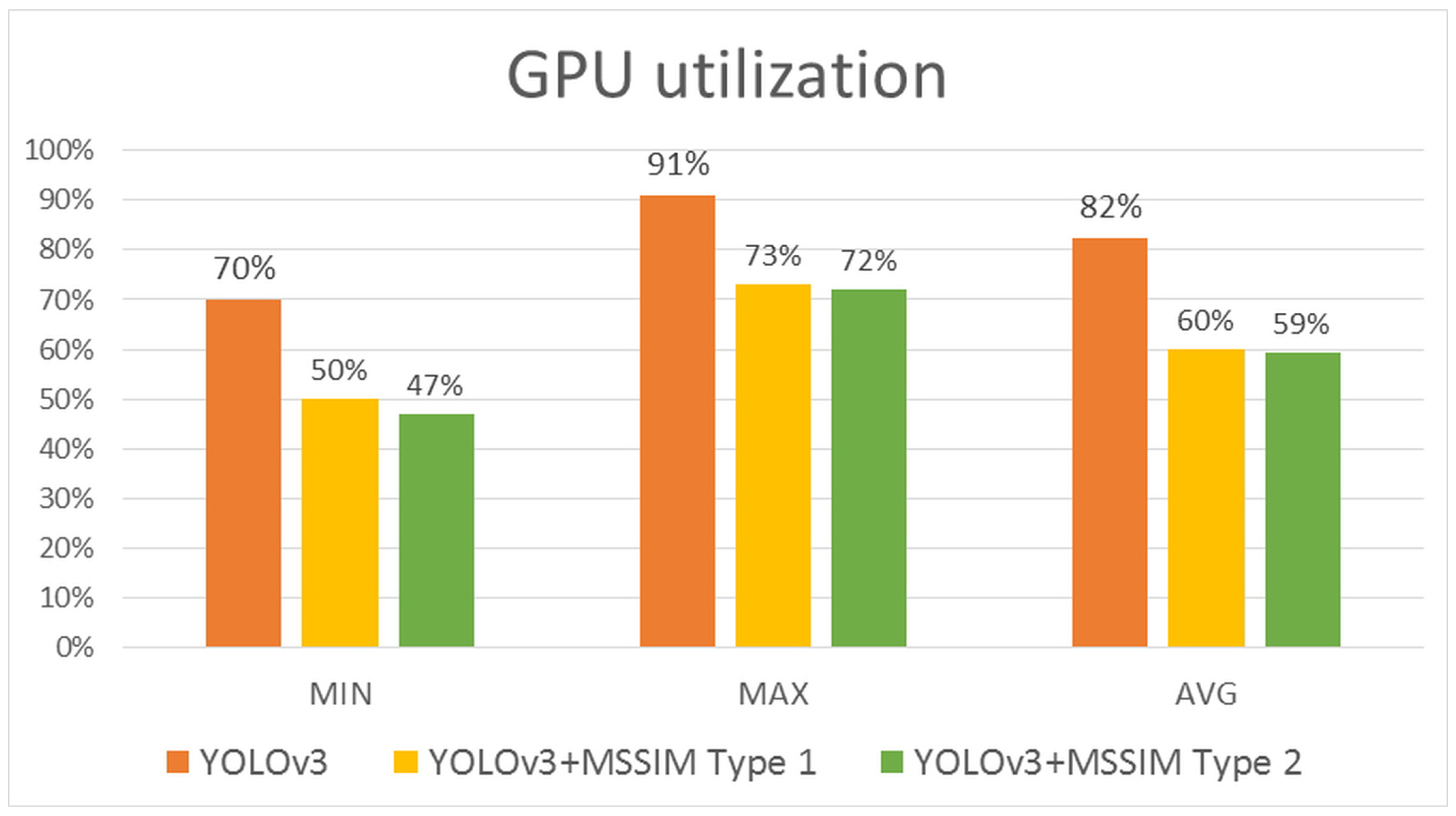 Sensors 20 07339 g023