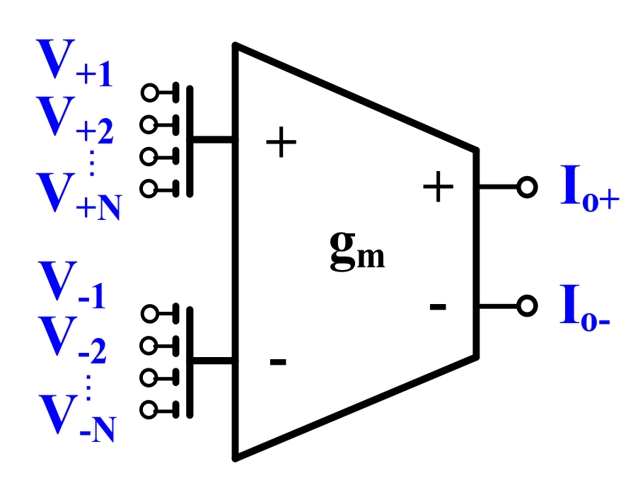 Sensors 20 07343 g005