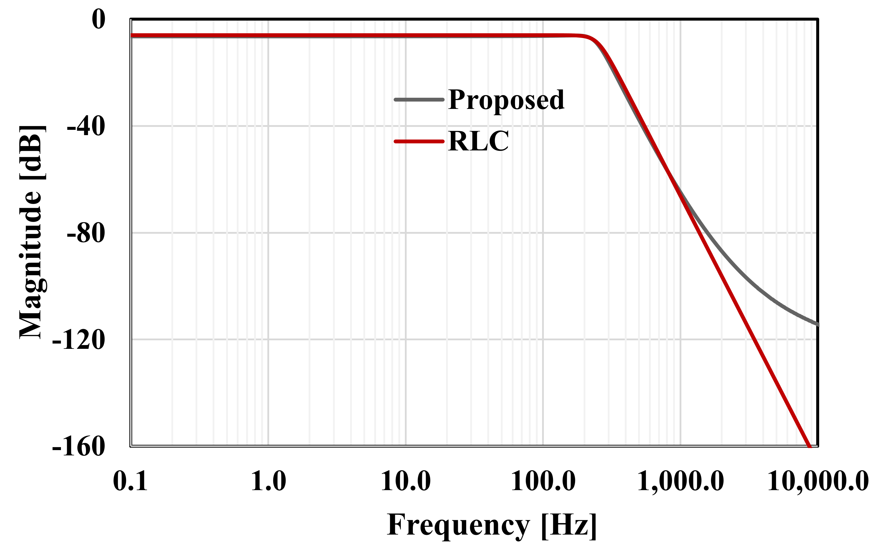 Sensors 20 07343 g010
