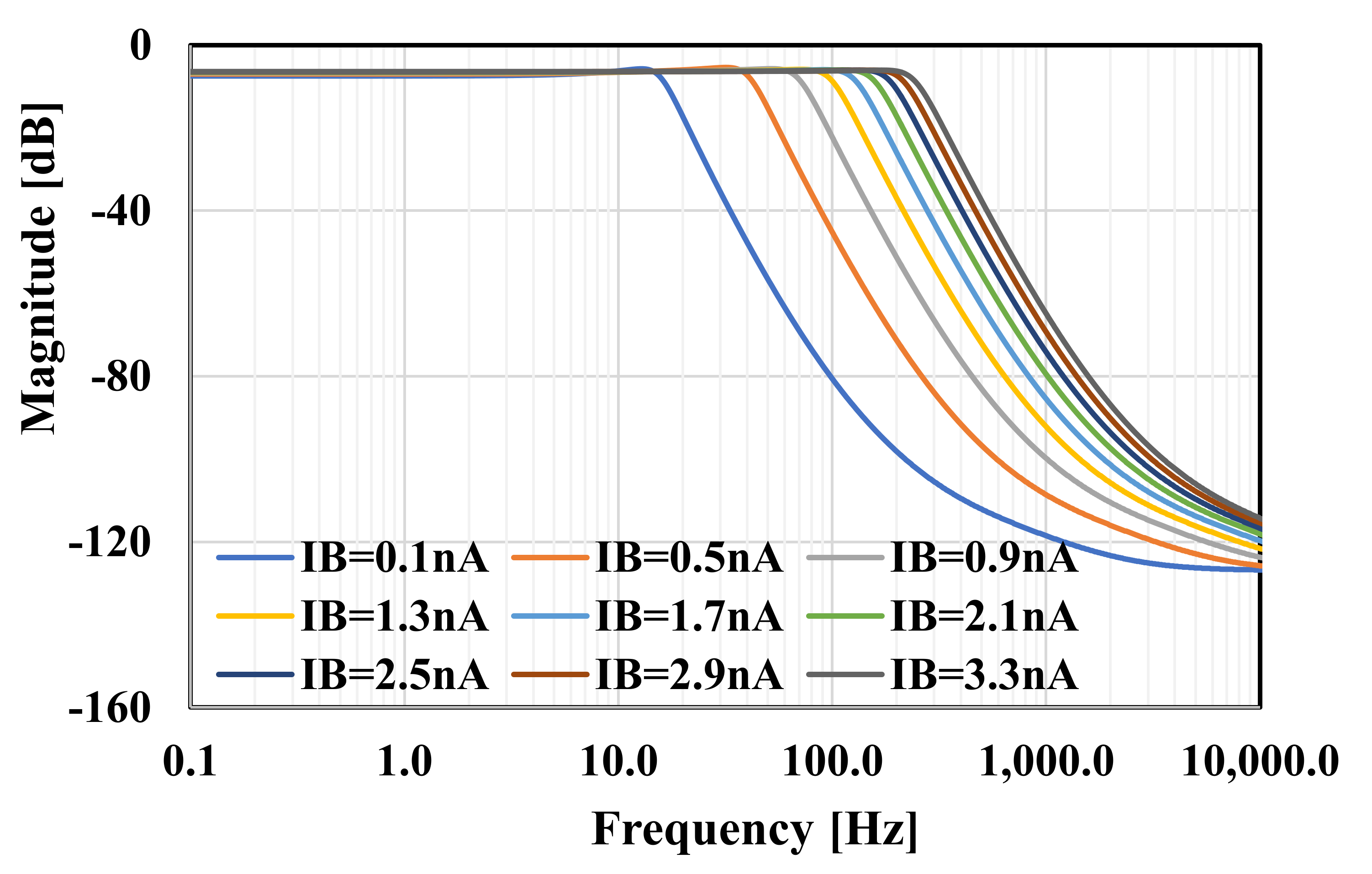 Sensors 20 07343 g011