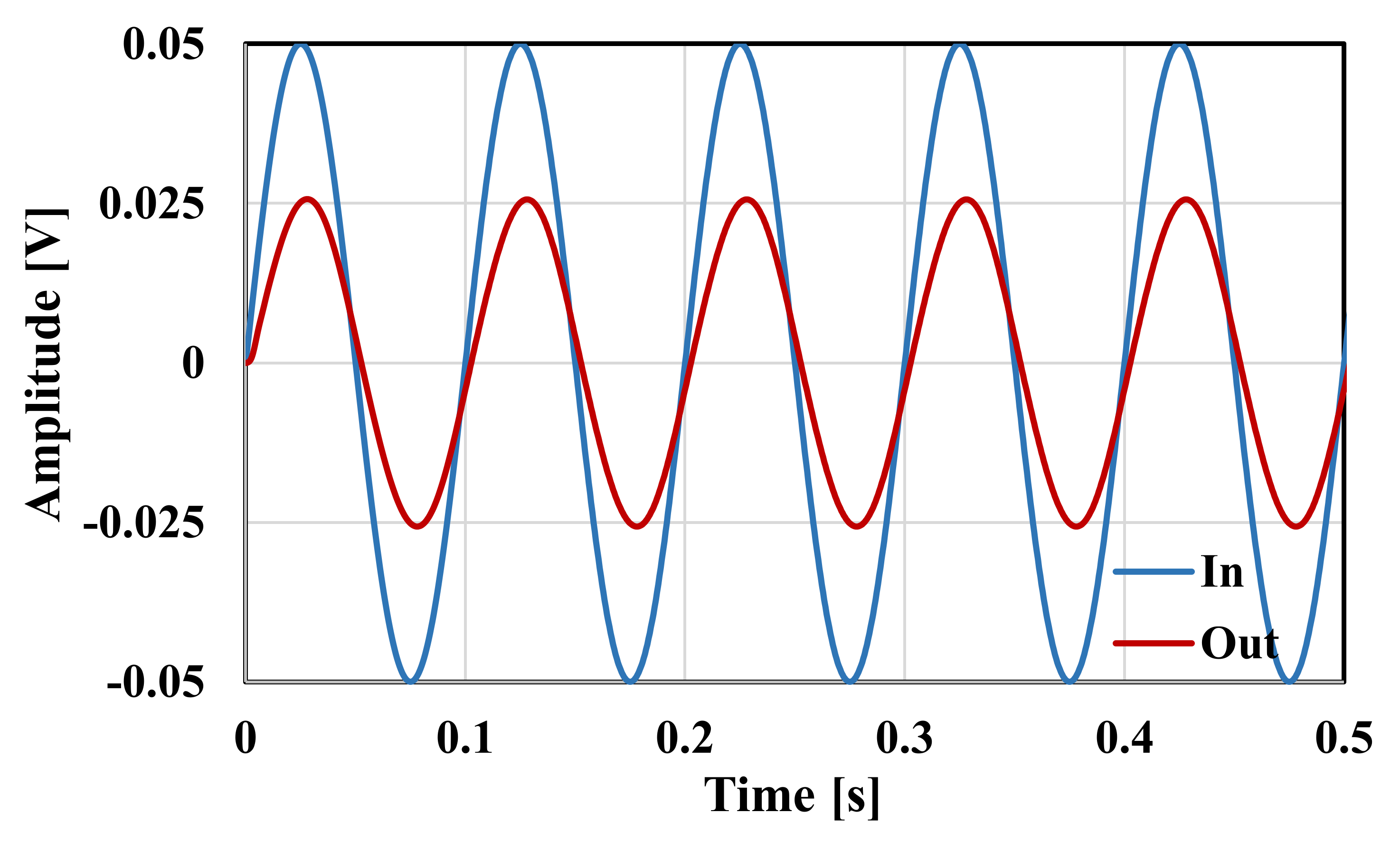 Sensors 20 07343 g013