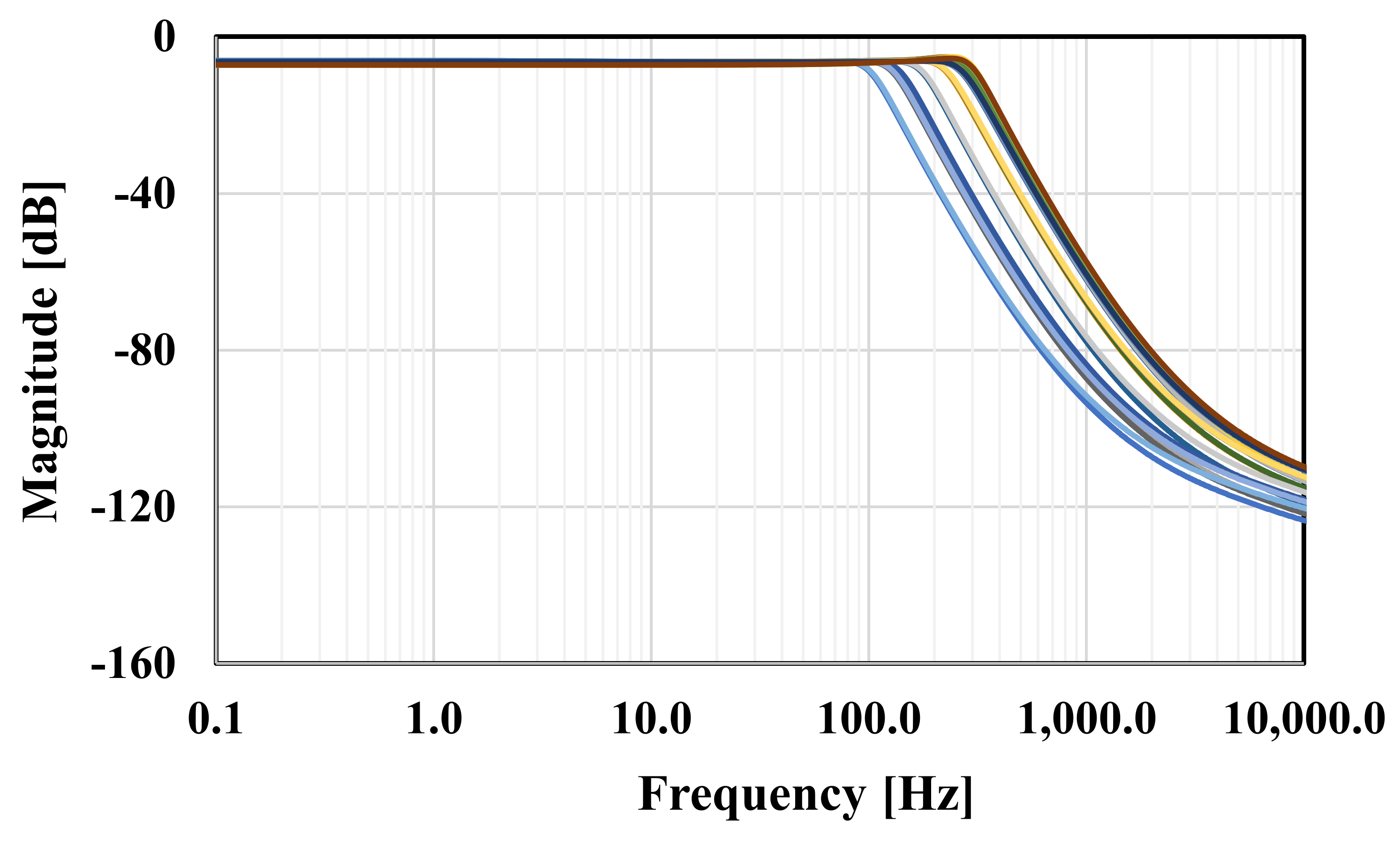 Sensors 20 07343 g014