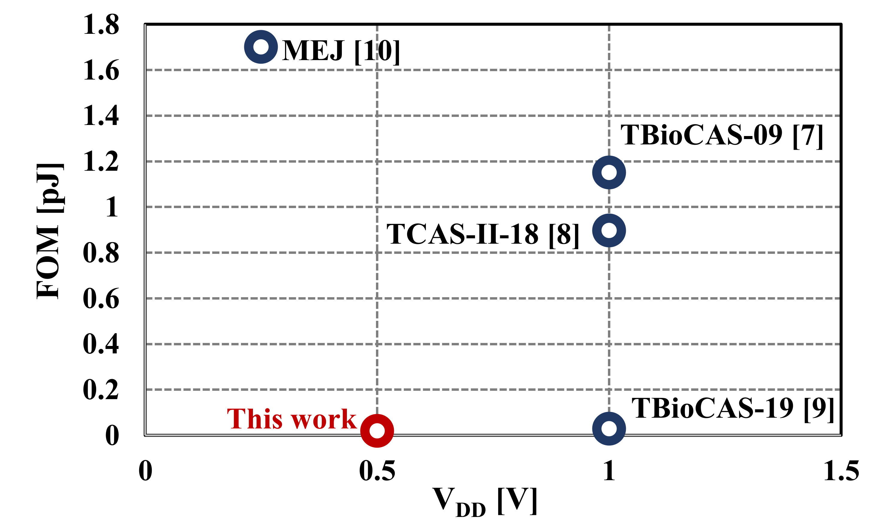 Sensors 20 07343 g019