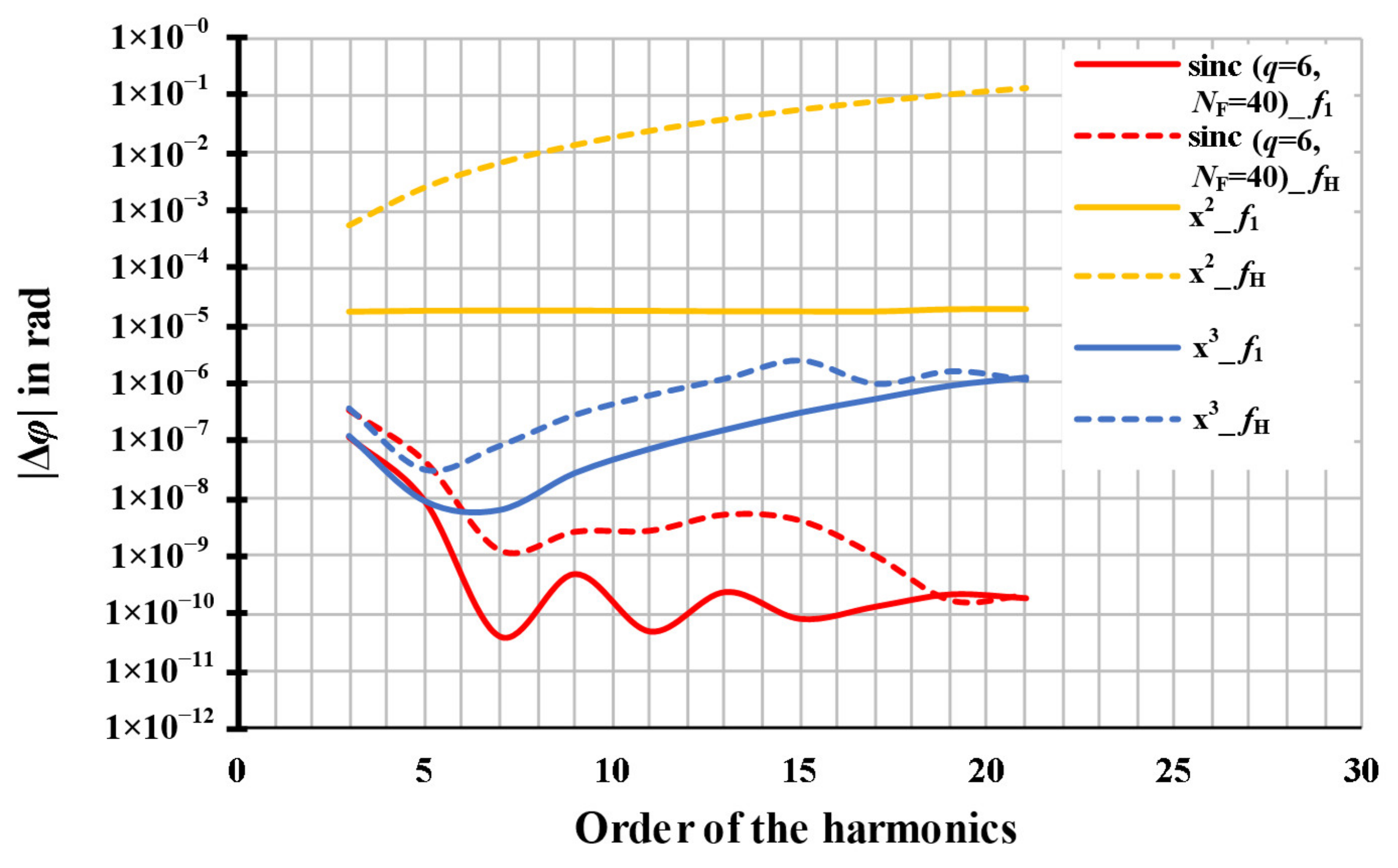 Sensors 20 07345 g008b Sensors 20 07345 g008b