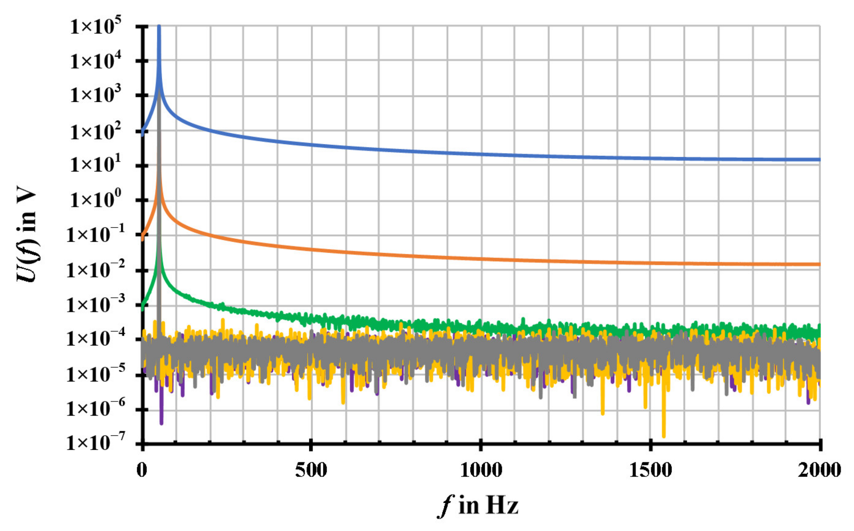 Sensors 20 07345 g013 Sensors 20 07345 g013