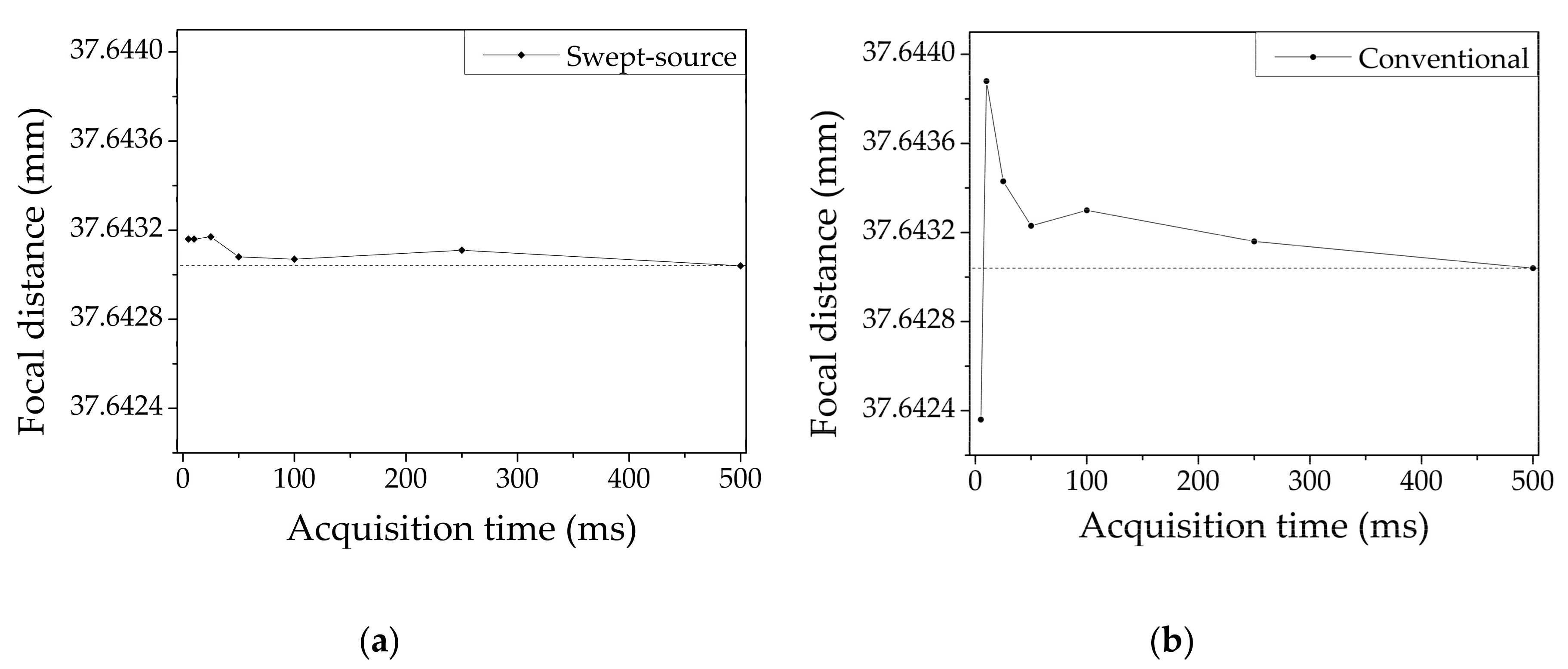 Sensors 20 07347 g004