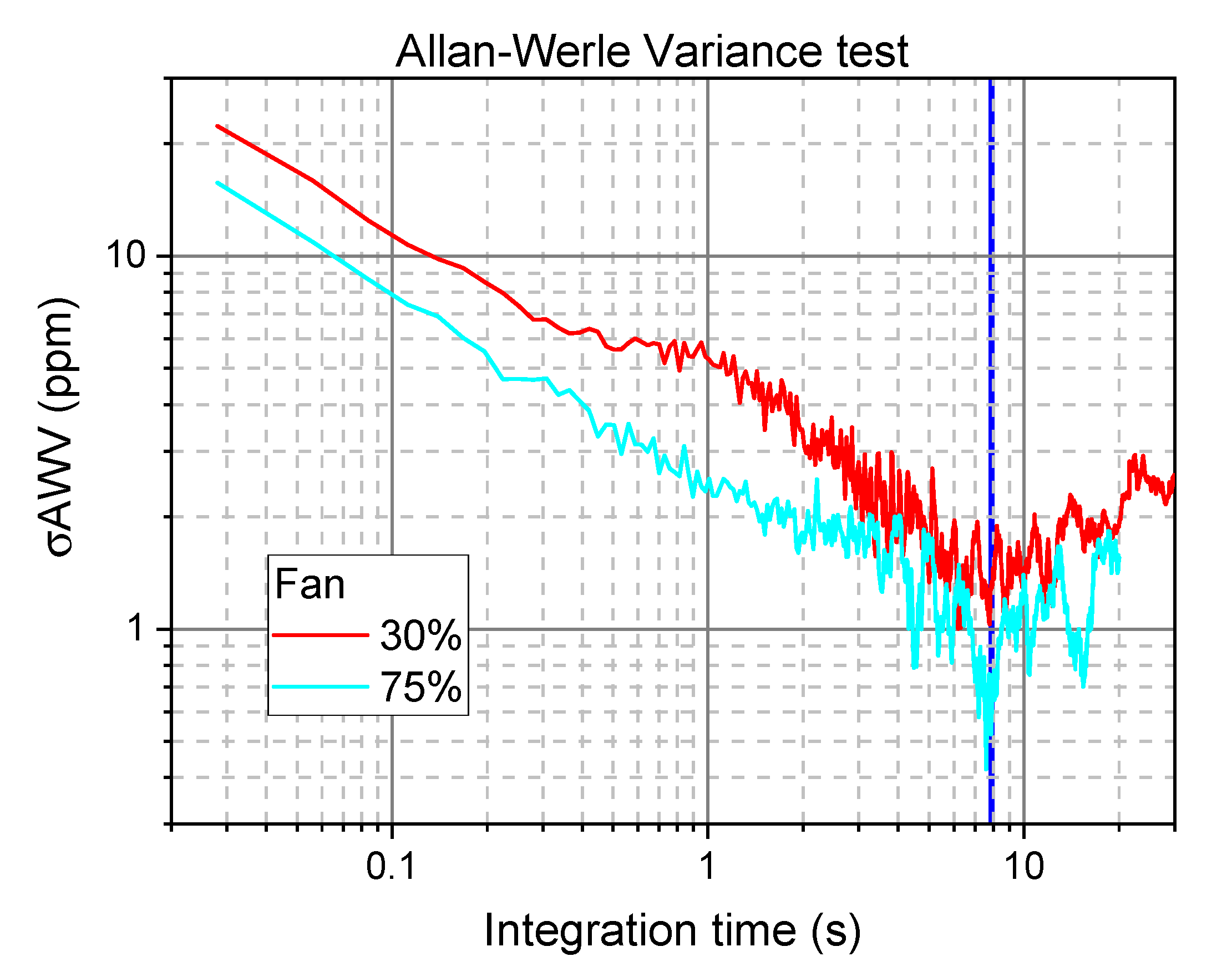 Sensors 20 07349 g006