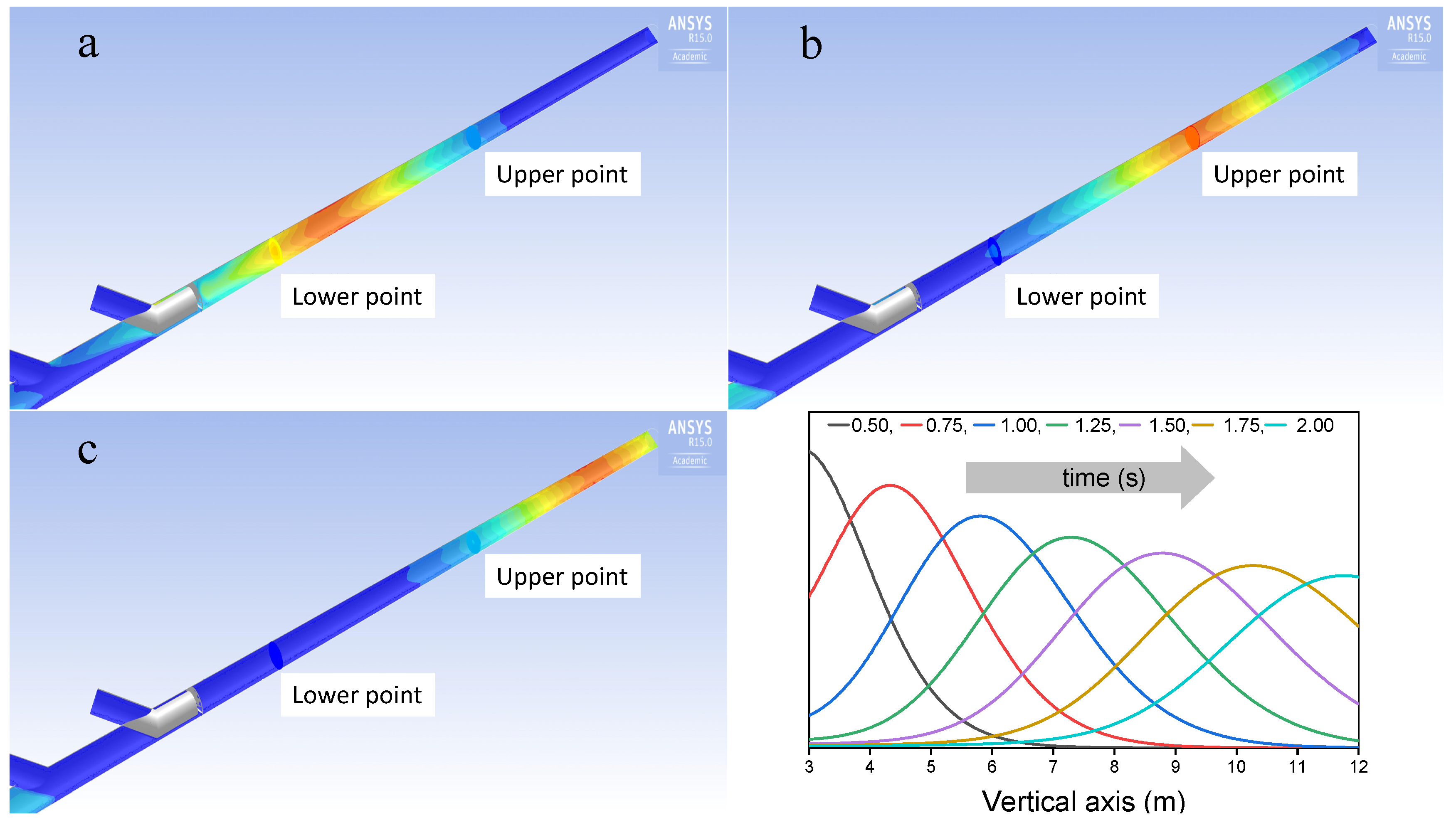 Sensors 20 07349 g010