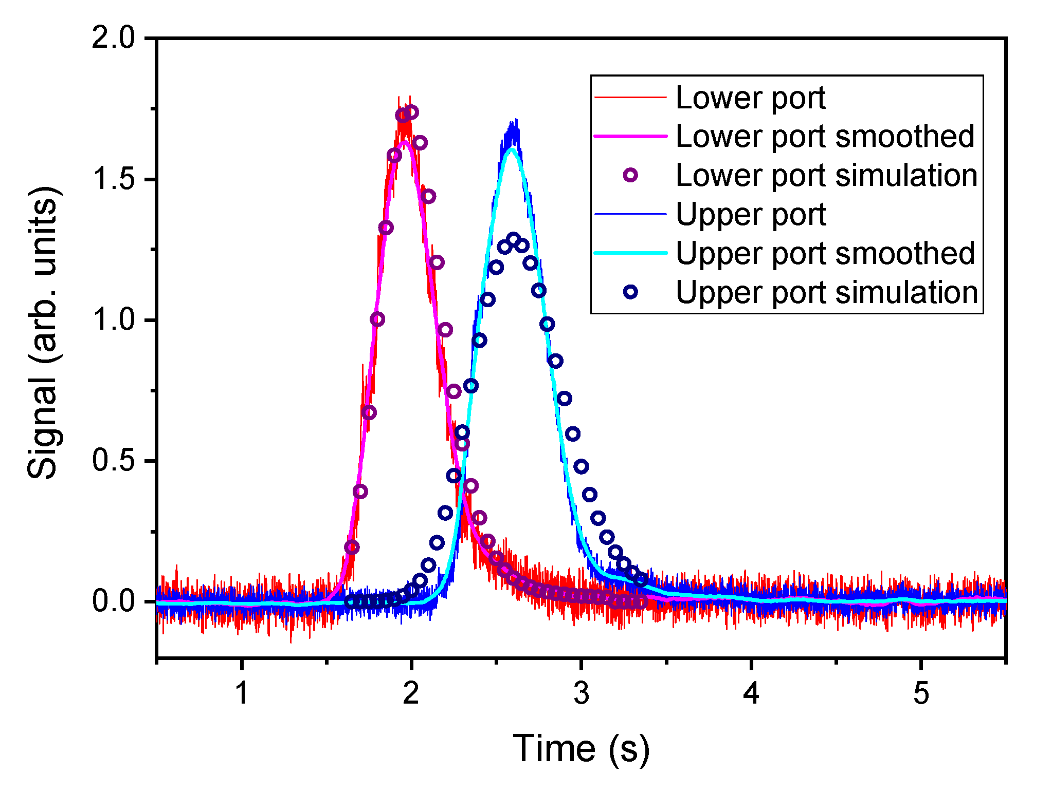 Sensors 20 07349 g011