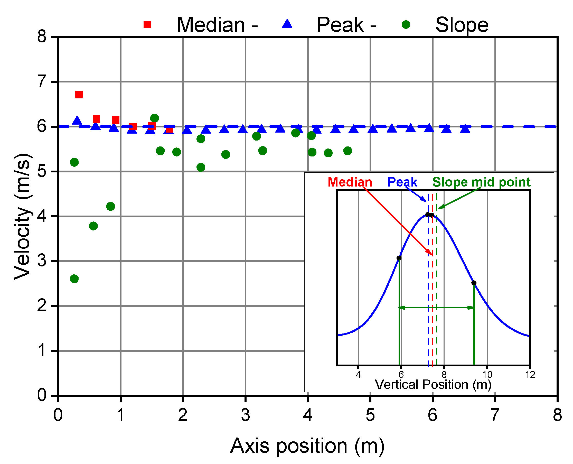 Sensors 20 07349 g012
