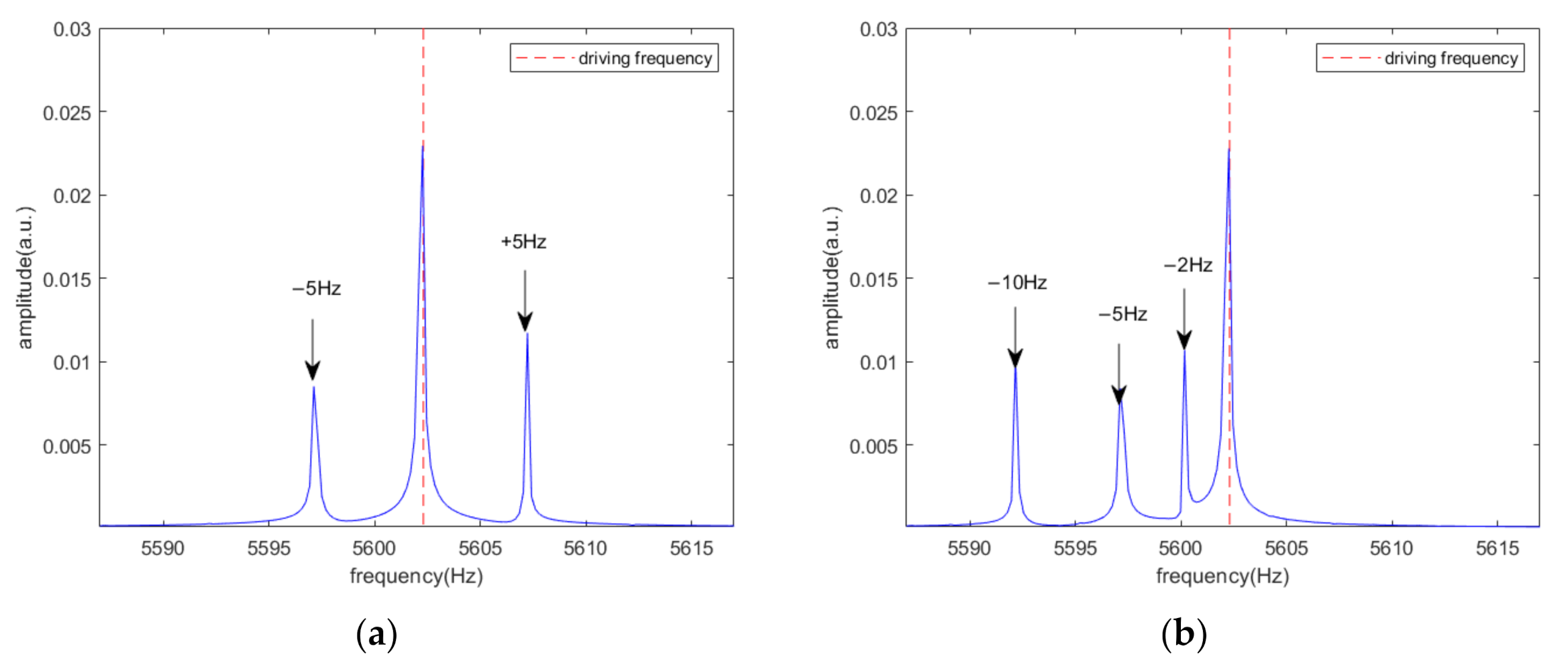 Sensors 20 07352 g014 Sensors 20 07352 g014