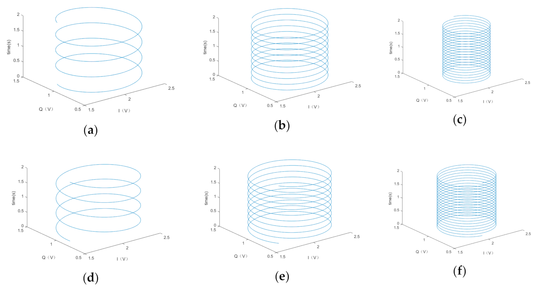 Sensors 20 07352 g016 Sensors 20 07352 g016