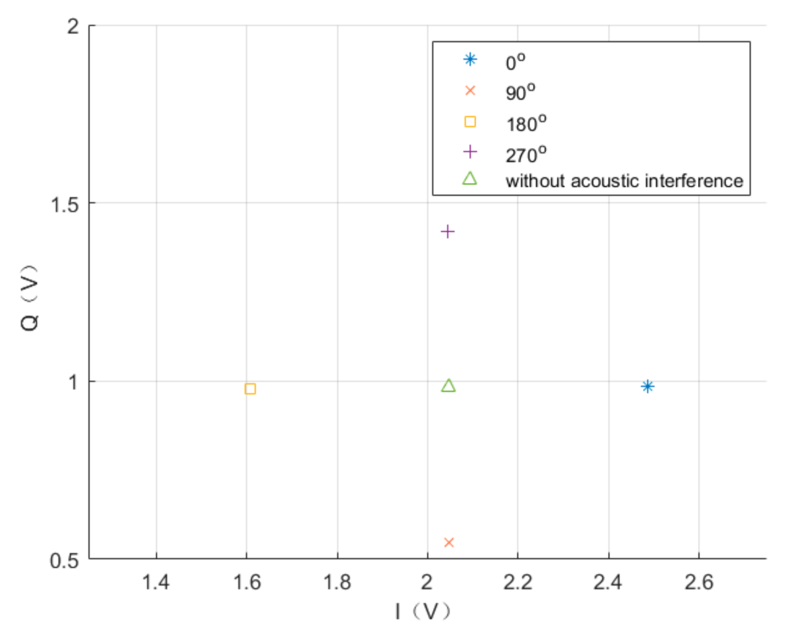 Sensors 20 07352 g018 Sensors 20 07352 g018