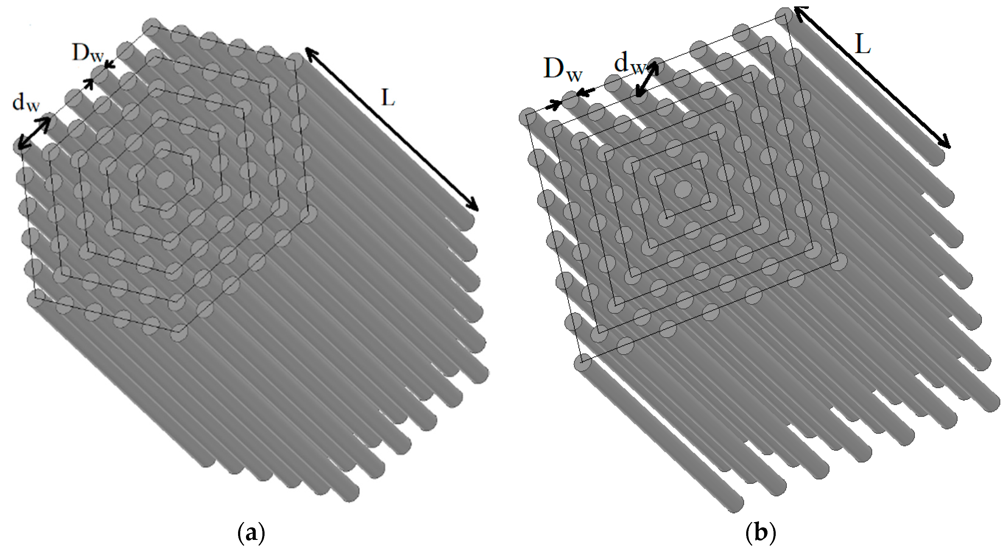 Sensors 21 00003 g010