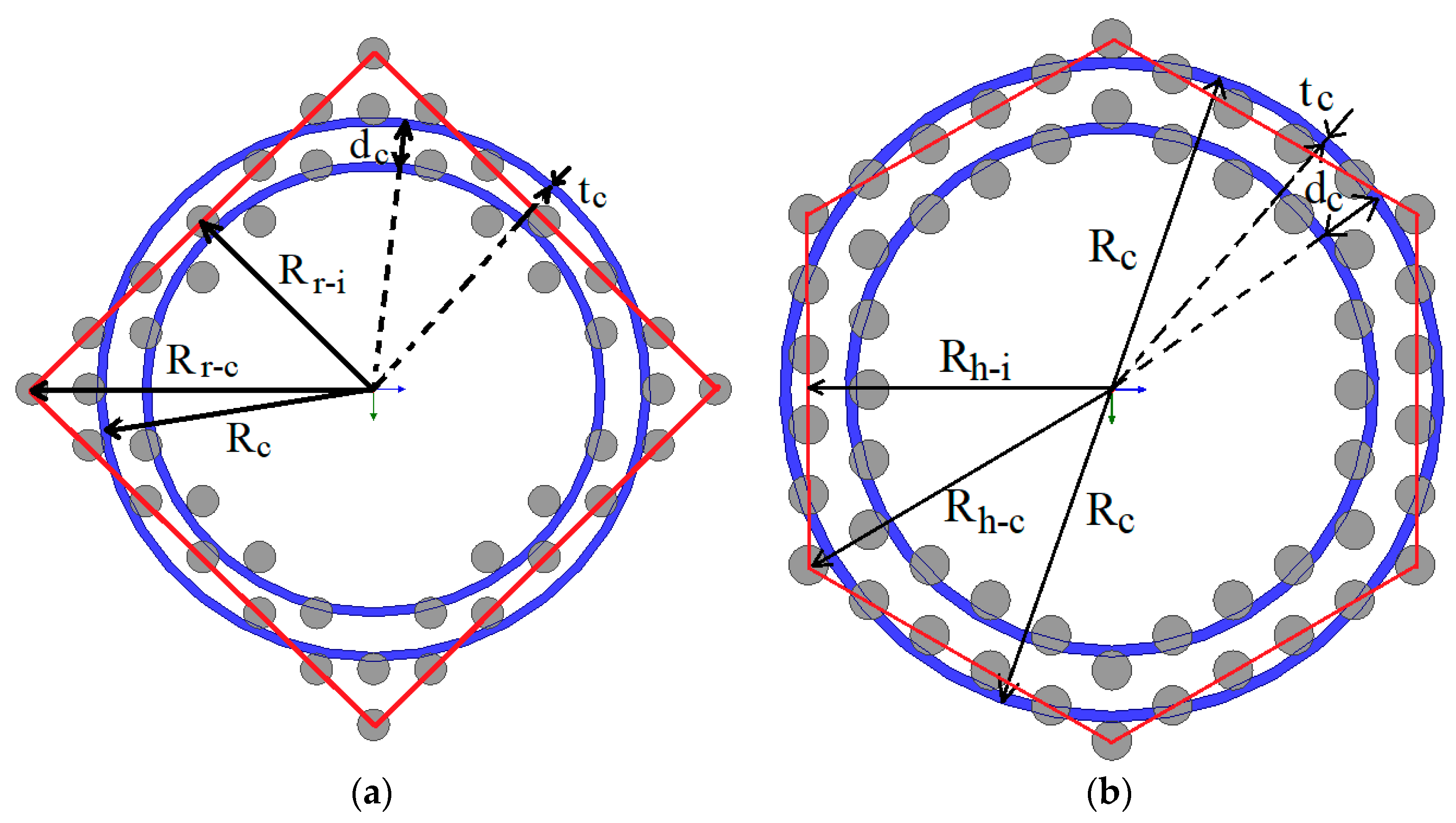 Sensors 21 00003 g011