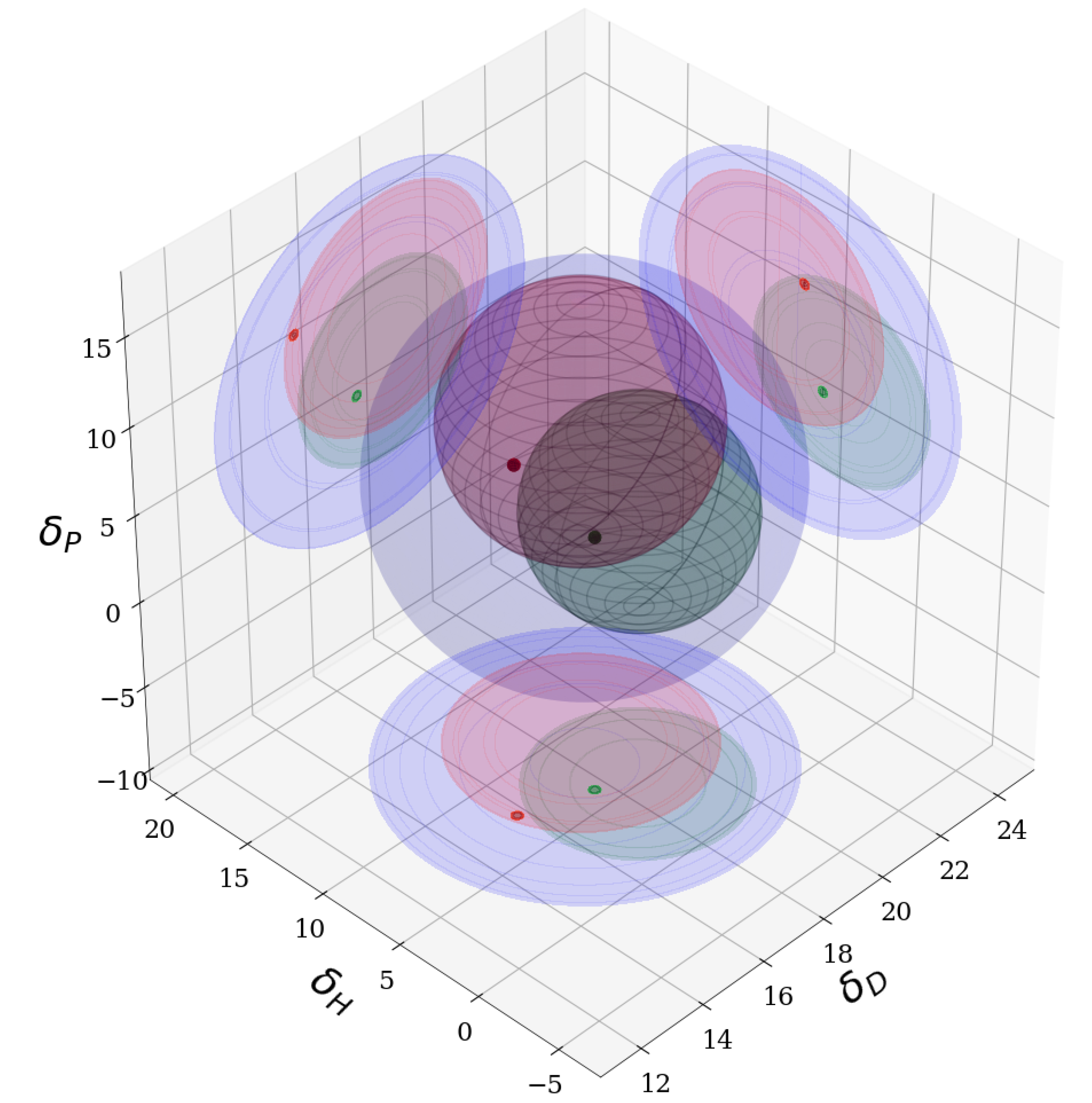 Sensors 21 00005 g009 Sensors 21 00005 g009