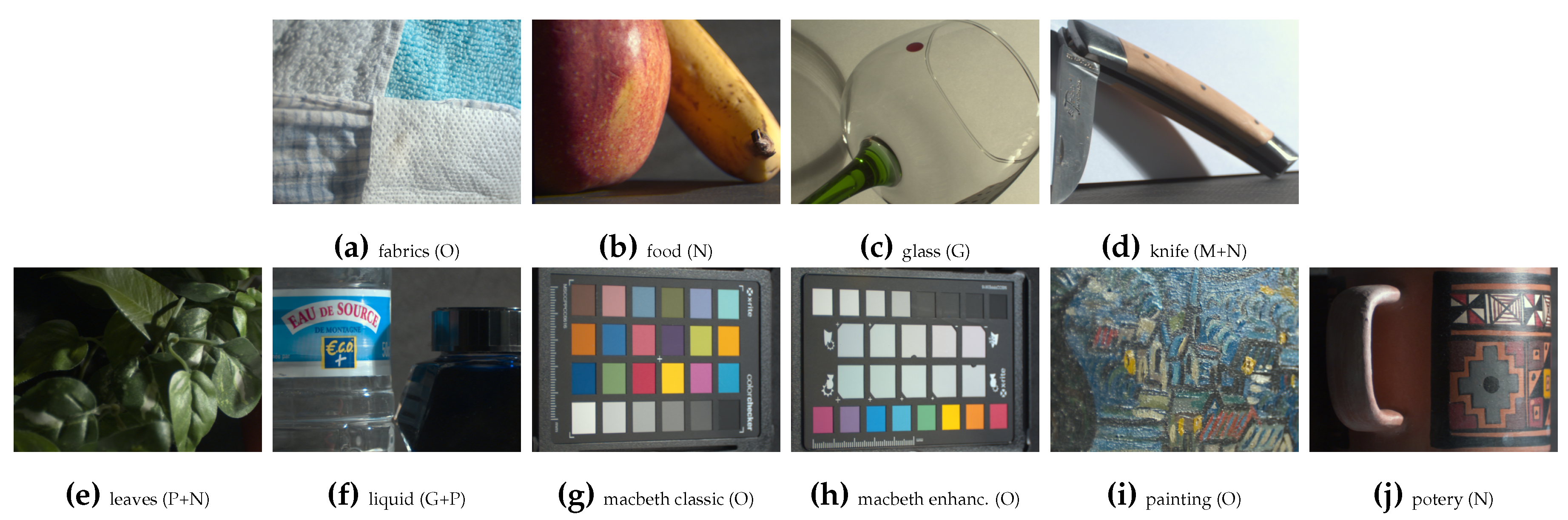 Sensors 21 00006 g003
