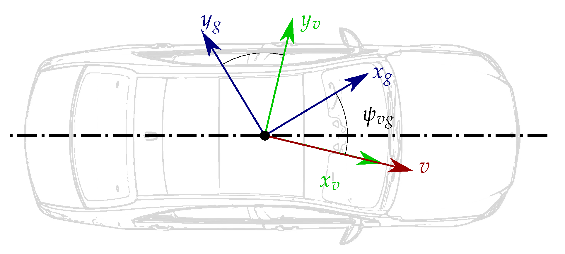 Sensors 21 00007 g006