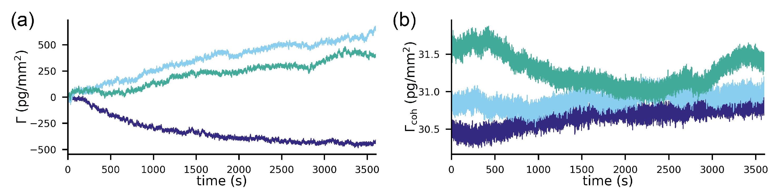 Sensors 21 00009 g005