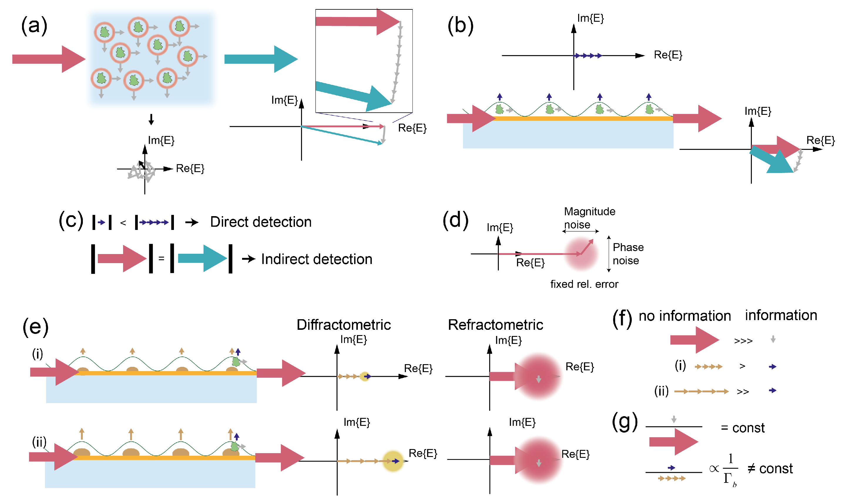 Sensors 21 00009 g006