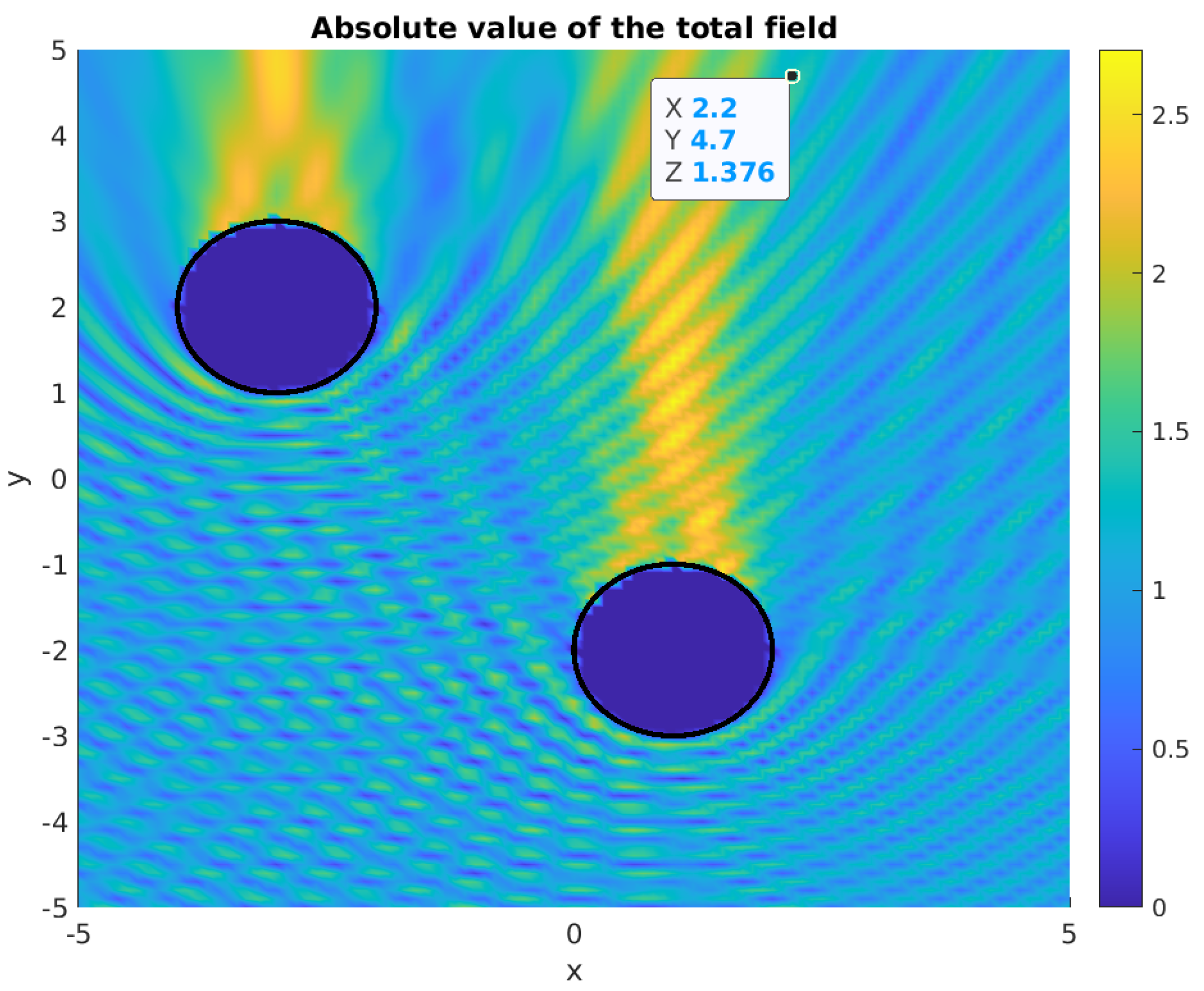 Sensors 21 00011 g001 Sensors 21 00011 g001