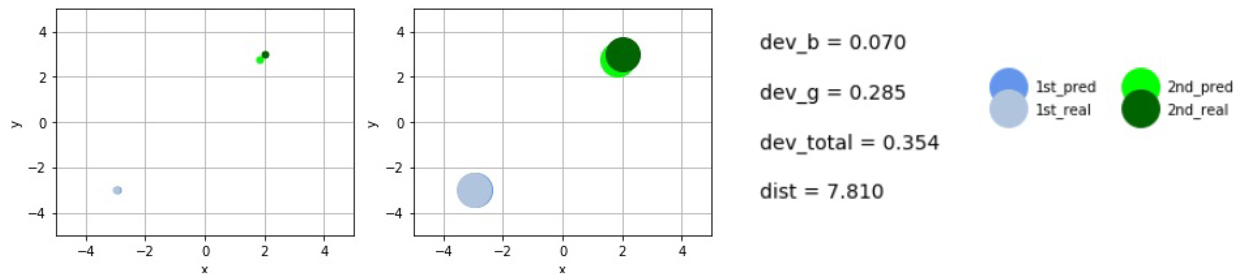 Sensors 21 00011 g008 Sensors 21 00011 g008