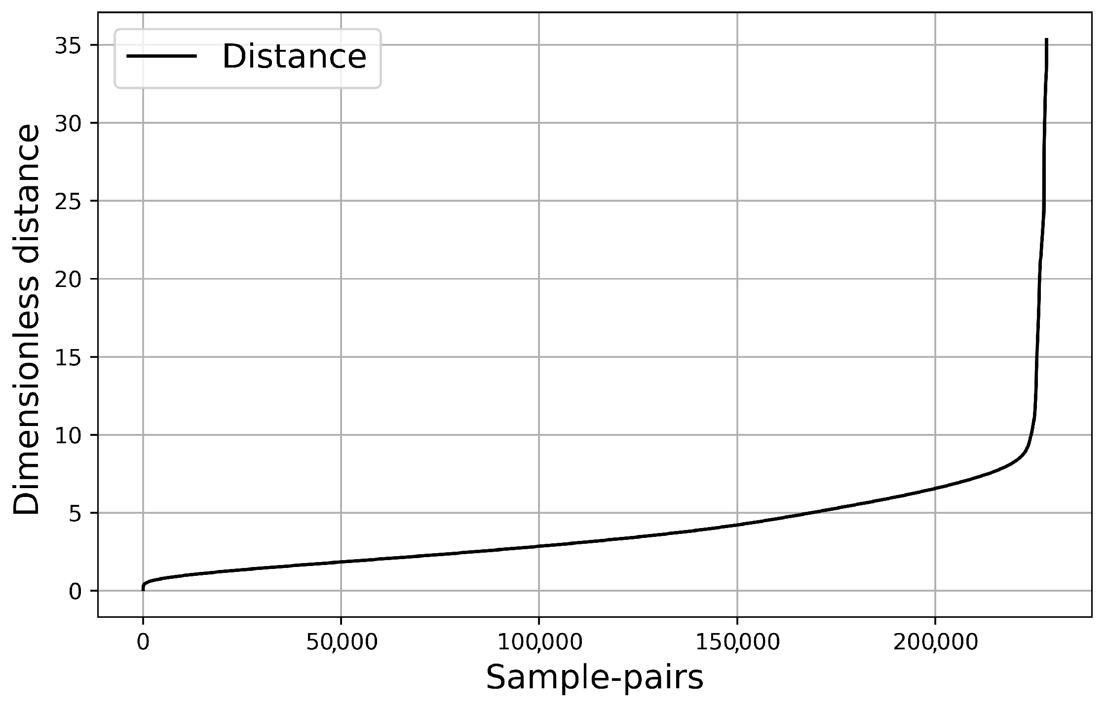 Sensors 21 00011 g009 Sensors 21 00011 g009