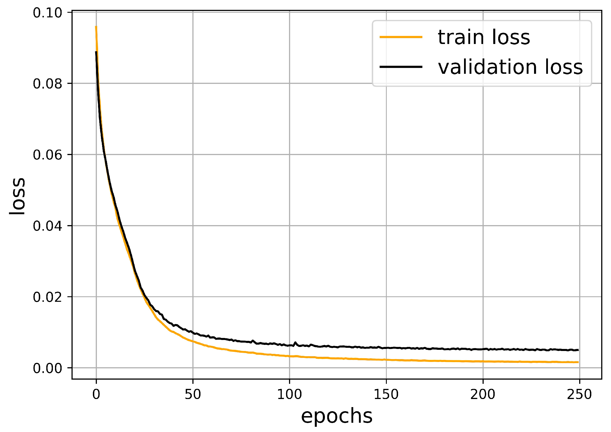Sensors 21 00011 g012 Sensors 21 00011 g012