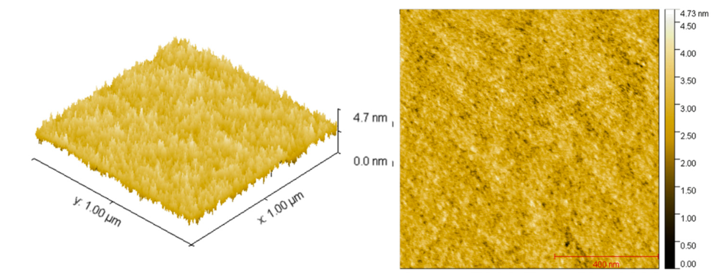 Sensors 21 00013 g002