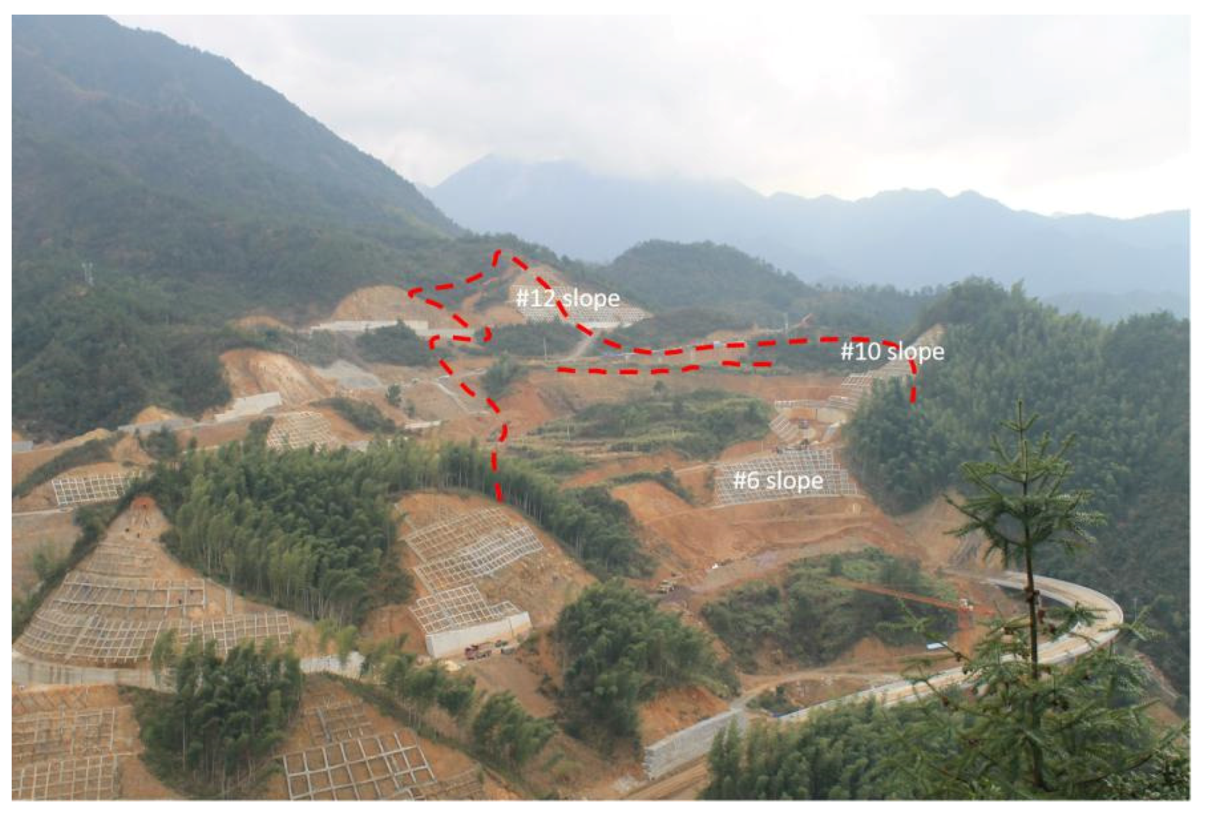 Sensors 21 00014 g003 Sensors 21 00014 g003