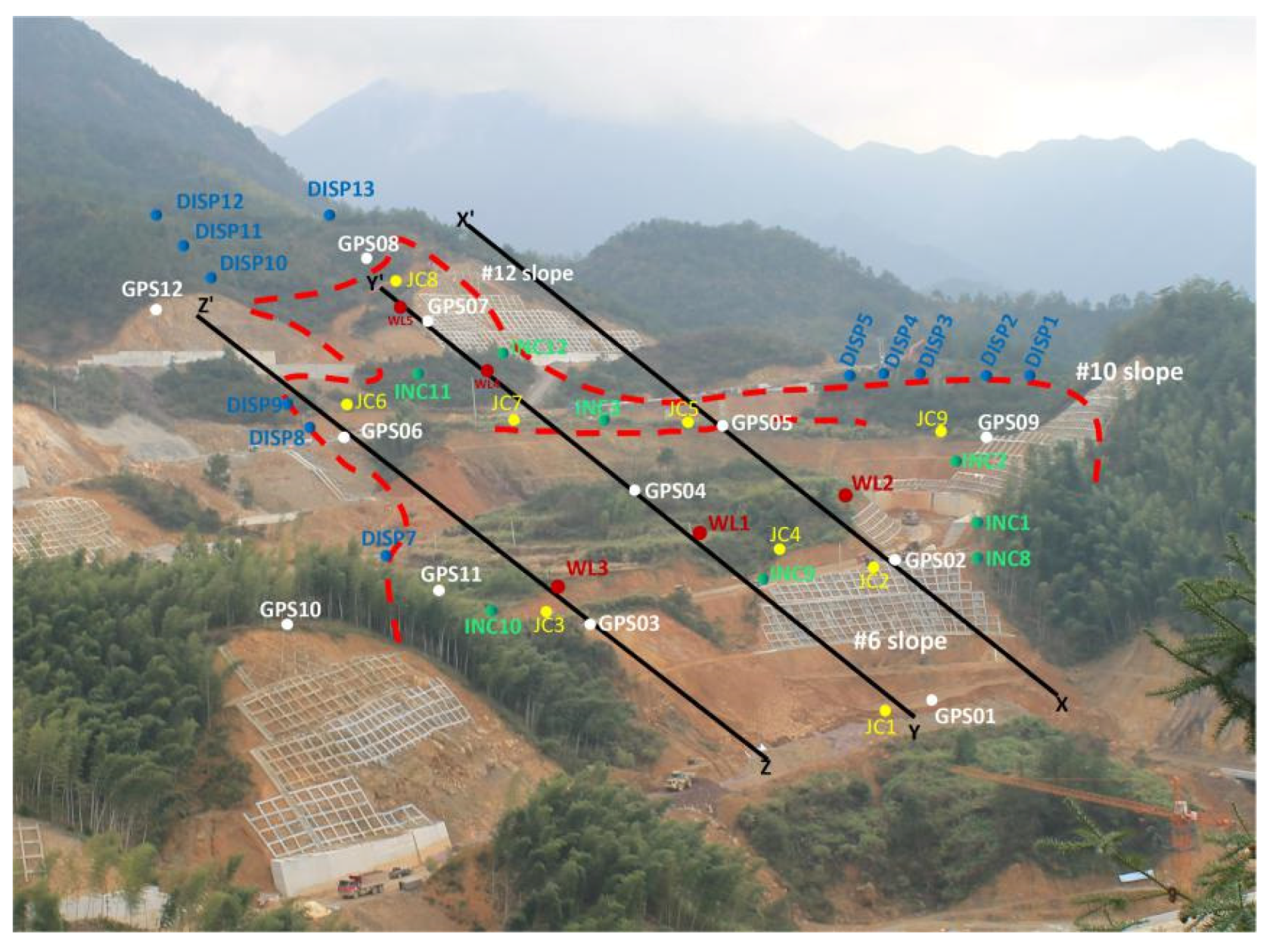 Sensors 21 00014 g006 Sensors 21 00014 g006