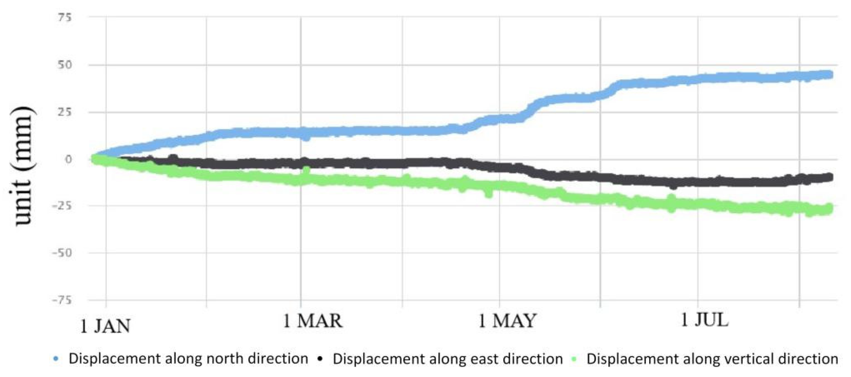 Sensors 21 00014 g008 Sensors 21 00014 g008