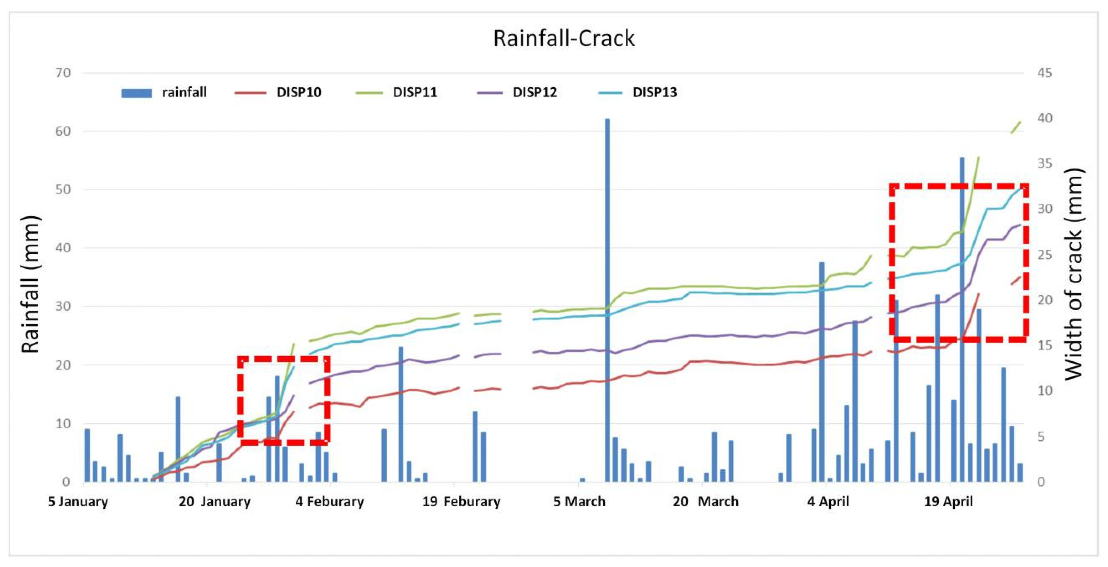 Sensors 21 00014 g012 Sensors 21 00014 g012