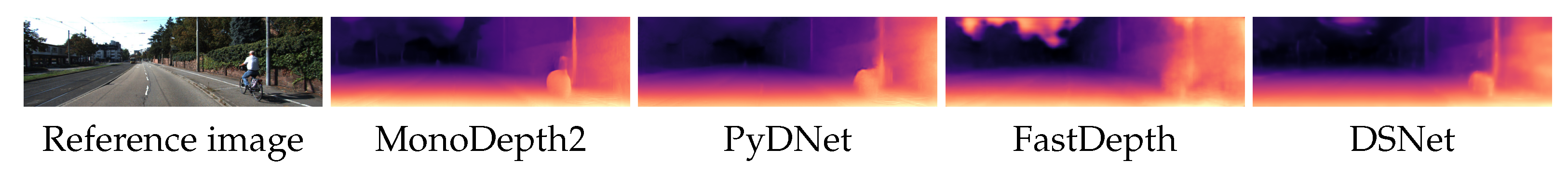 Sensors 21 00015 g002