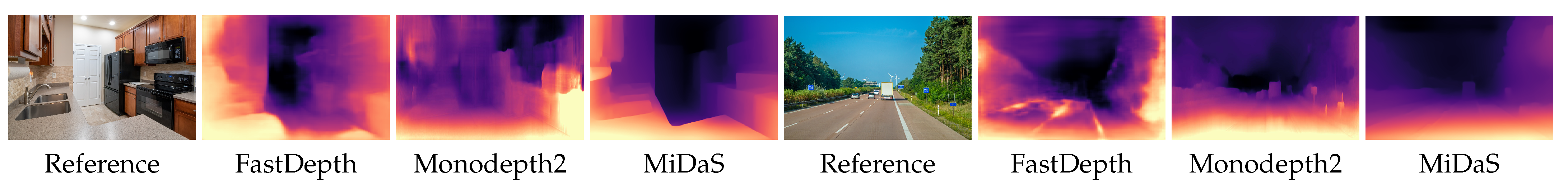 Sensors 21 00015 g003