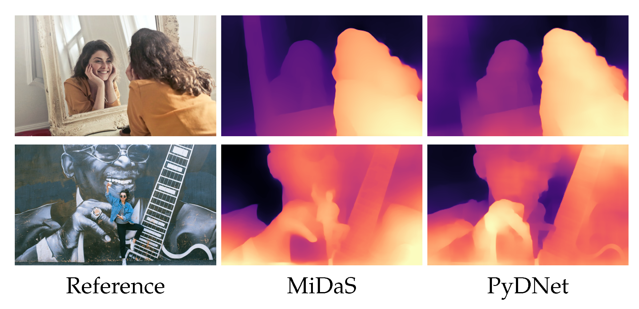 Sensors 21 00015 g005