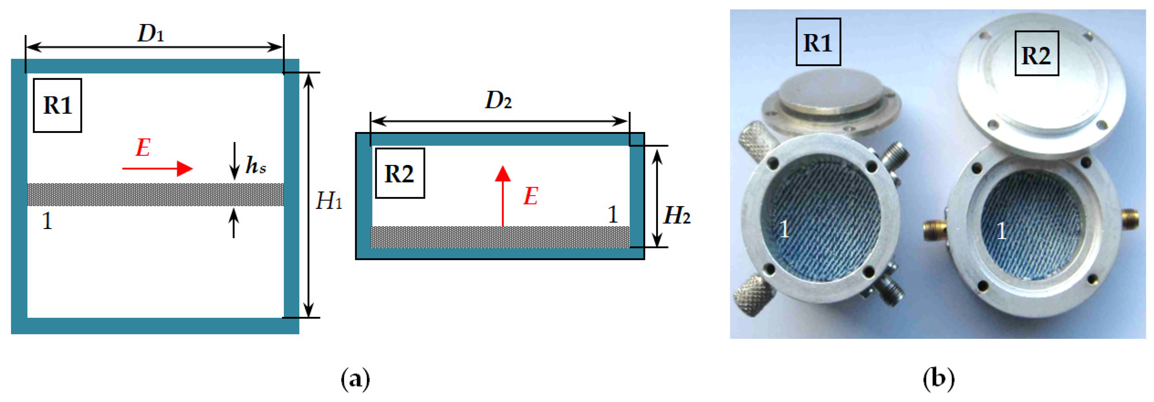 Sensors 21 00016 g001