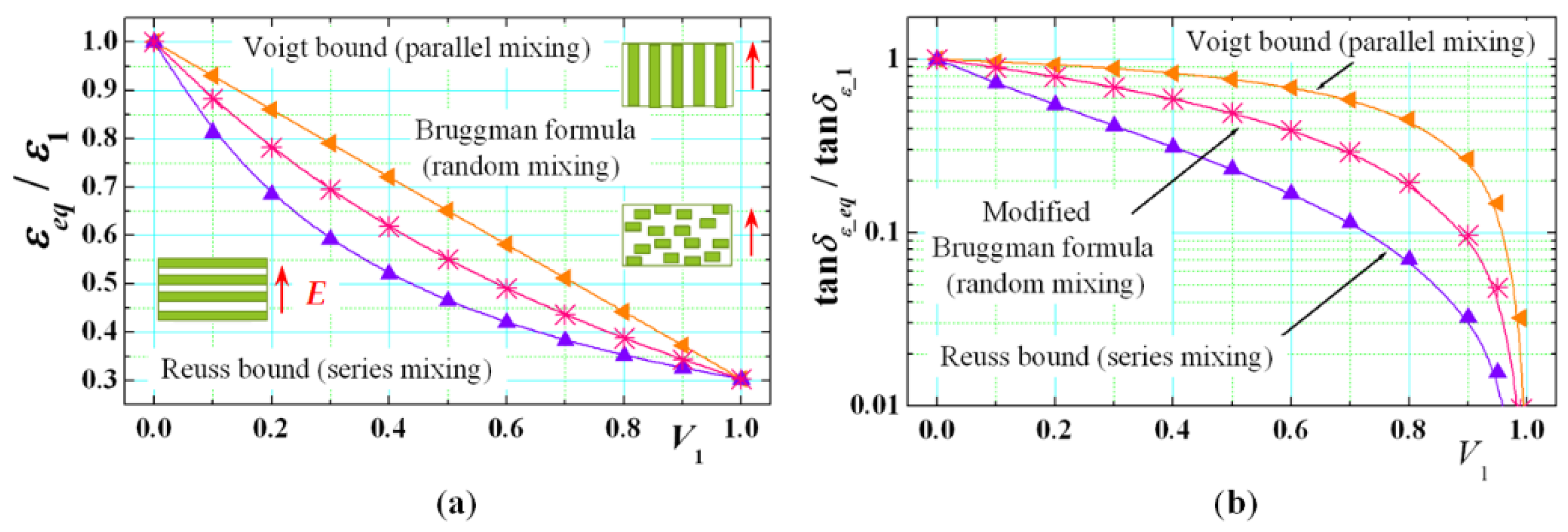 Sensors 21 00016 g002