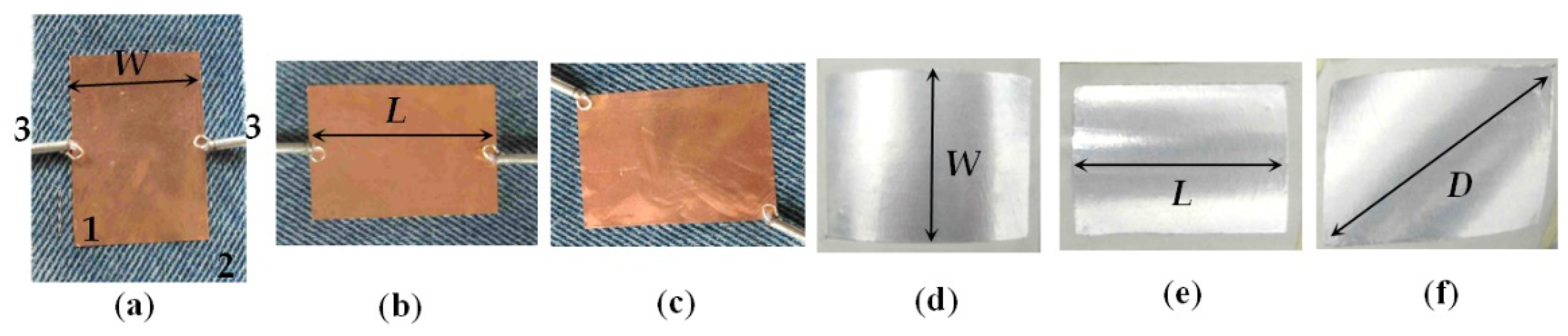 Sensors 21 00016 g008