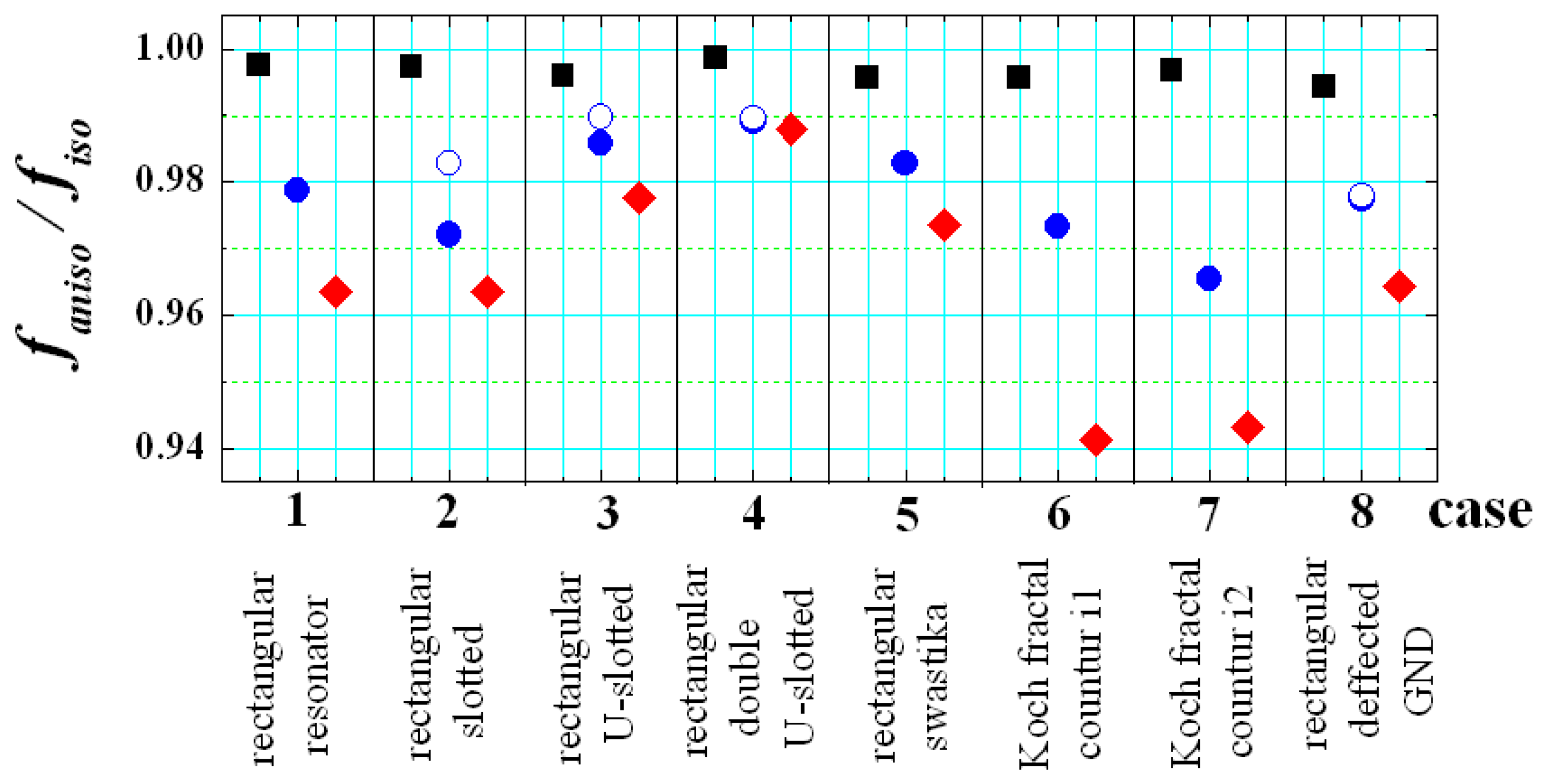 Sensors 21 00016 g017